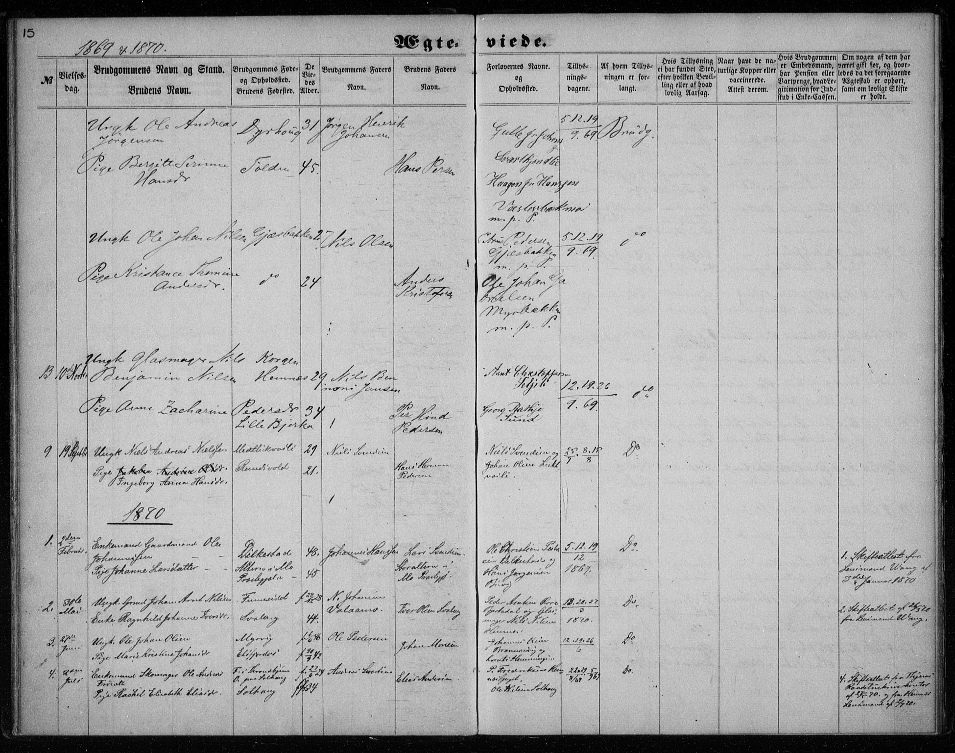 Ministerialprotokoller, klokkerbøker og fødselsregistre - Nordland, AV/SAT-A-1459/825/L0358: Parish register (official) no. 825A12, 1863-1878, p. 15