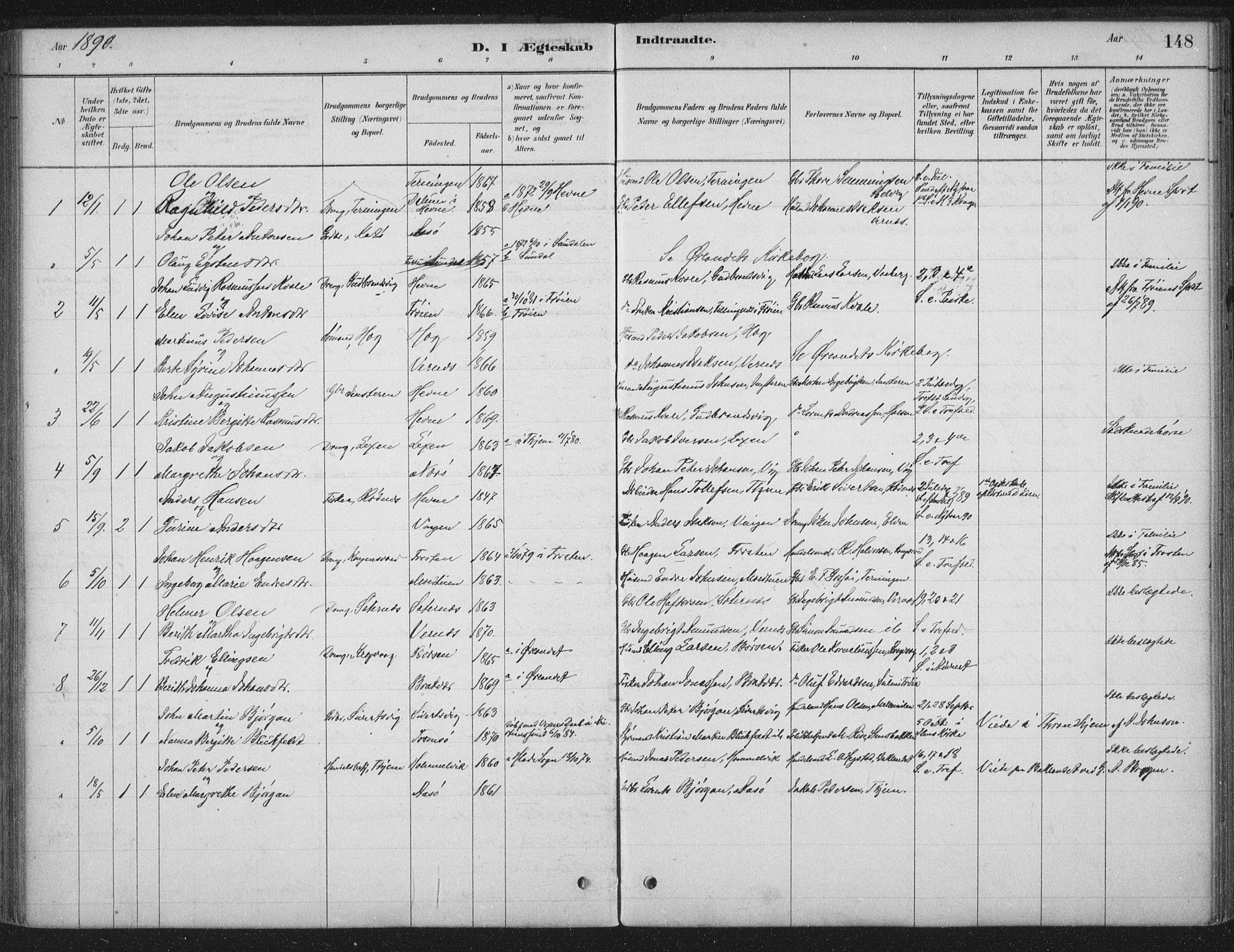 Ministerialprotokoller, klokkerbøker og fødselsregistre - Sør-Trøndelag, SAT/A-1456/662/L0755: Parish register (official) no. 662A01, 1879-1905, p. 148