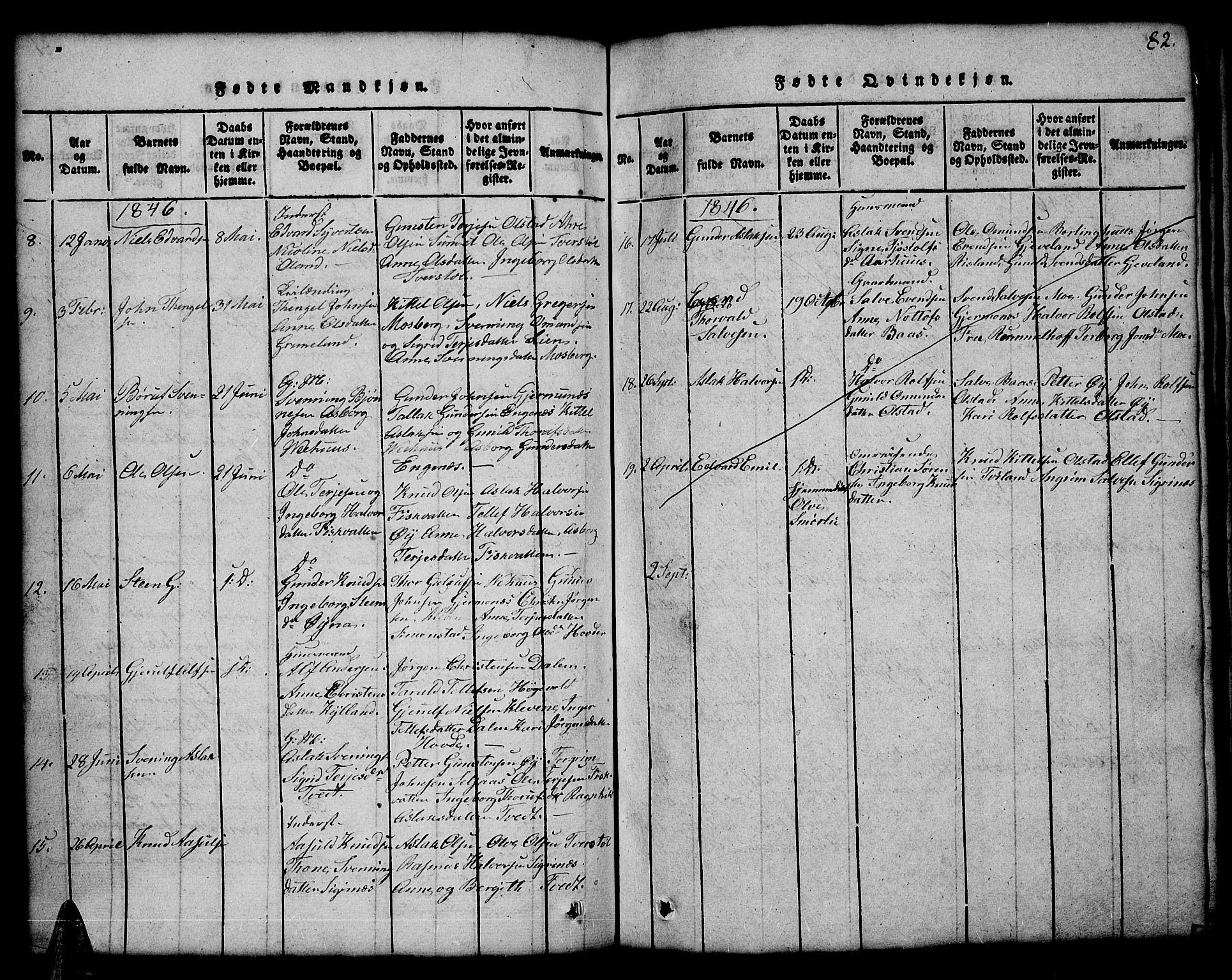 Åmli sokneprestkontor, AV/SAK-1111-0050/F/Fb/Fbc/L0001: Parish register (copy) no. B 1, 1816-1867, p. 82