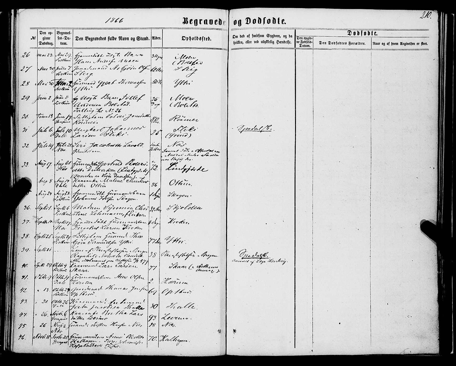 Luster sokneprestembete, SAB/A-81101/H/Haa/Haaa/L0008: Parish register (official) no. A 8, 1860-1870, p. 210