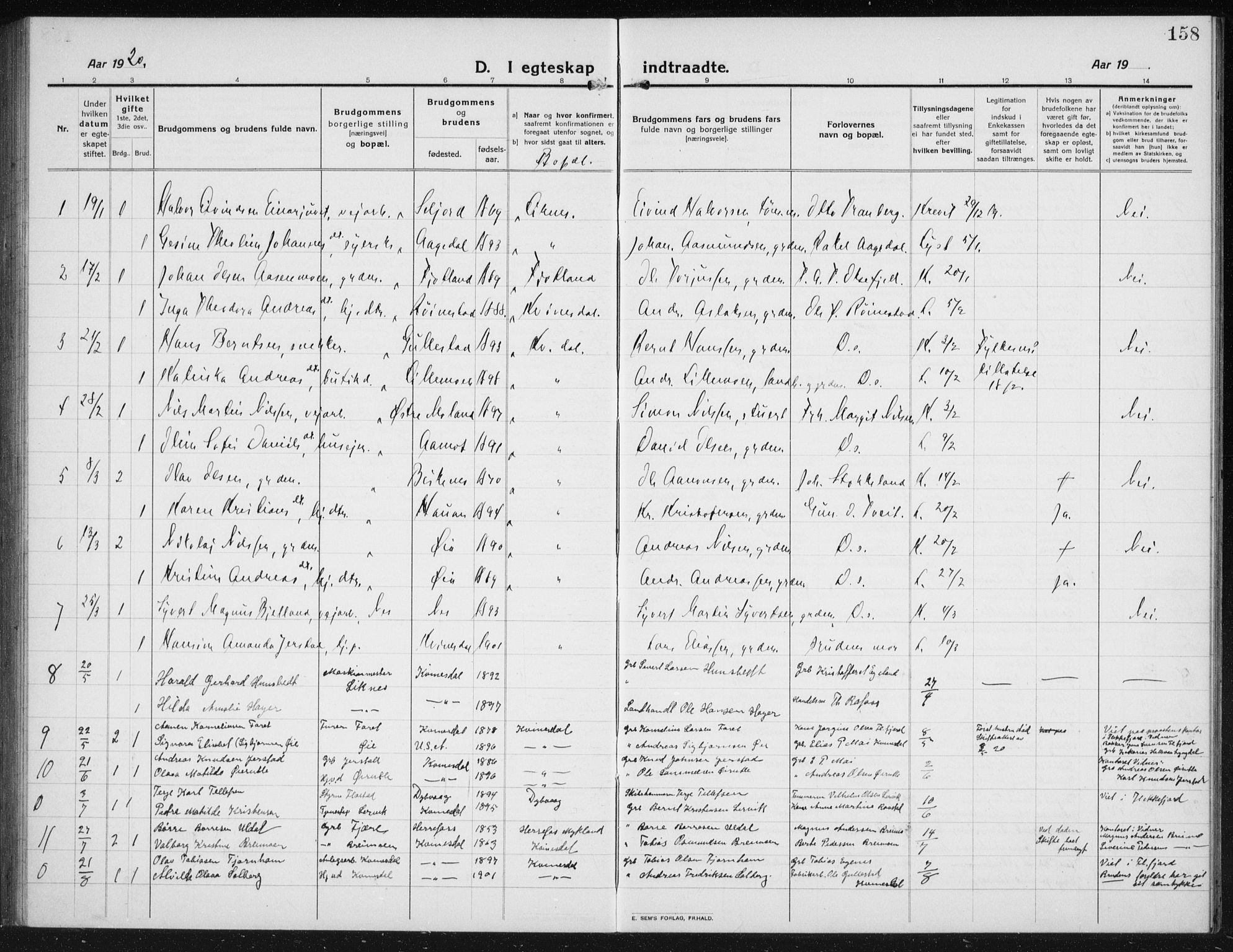 Kvinesdal sokneprestkontor, AV/SAK-1111-0026/F/Fb/Fbb/L0004: Parish register (copy) no. B 4, 1917-1938, p. 158