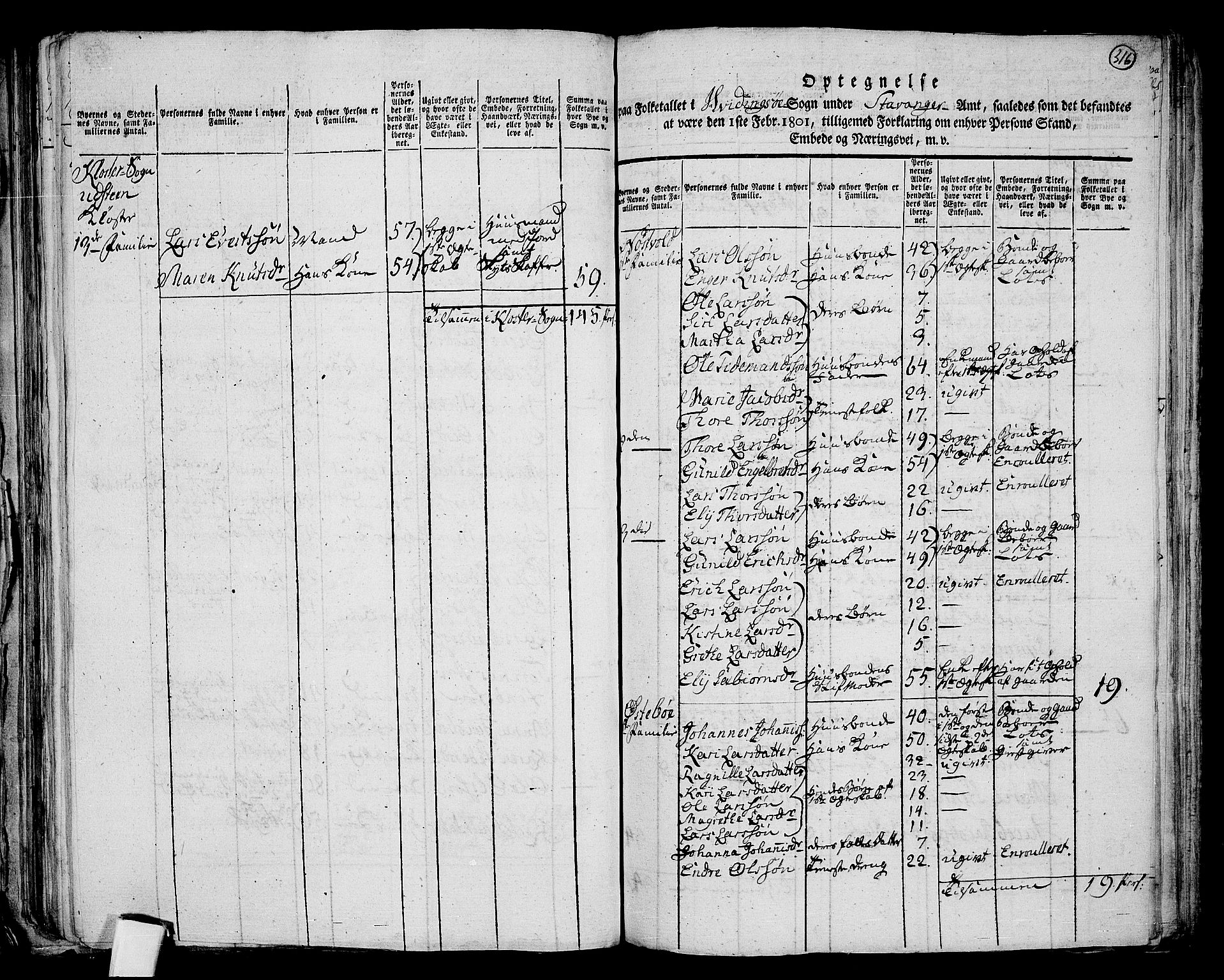 RA, 1801 census for 1142P Rennesøy, 1801, p. 315b-316a