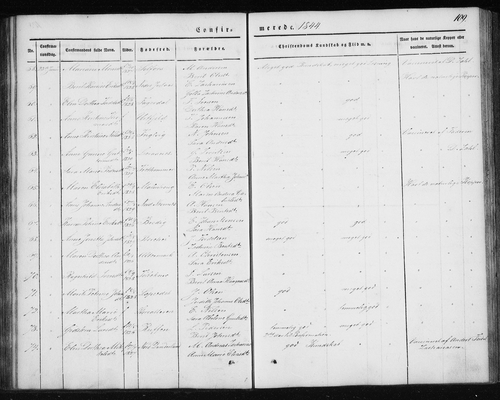 Ministerialprotokoller, klokkerbøker og fødselsregistre - Nordland, AV/SAT-A-1459/827/L0391: Parish register (official) no. 827A03, 1842-1852, p. 109