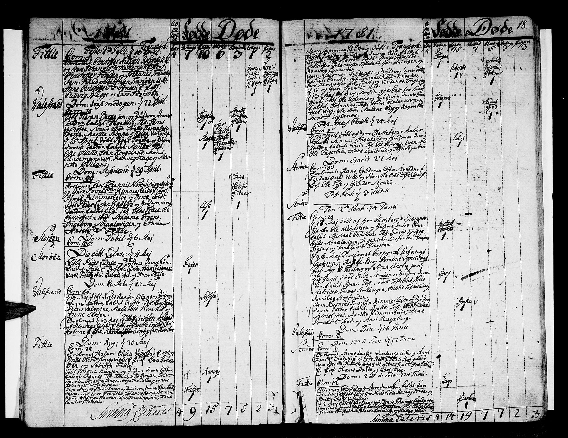 Stord sokneprestembete, AV/SAB-A-78201/H/Haa: Parish register (official) no. A 3, 1778-1800, p. 18