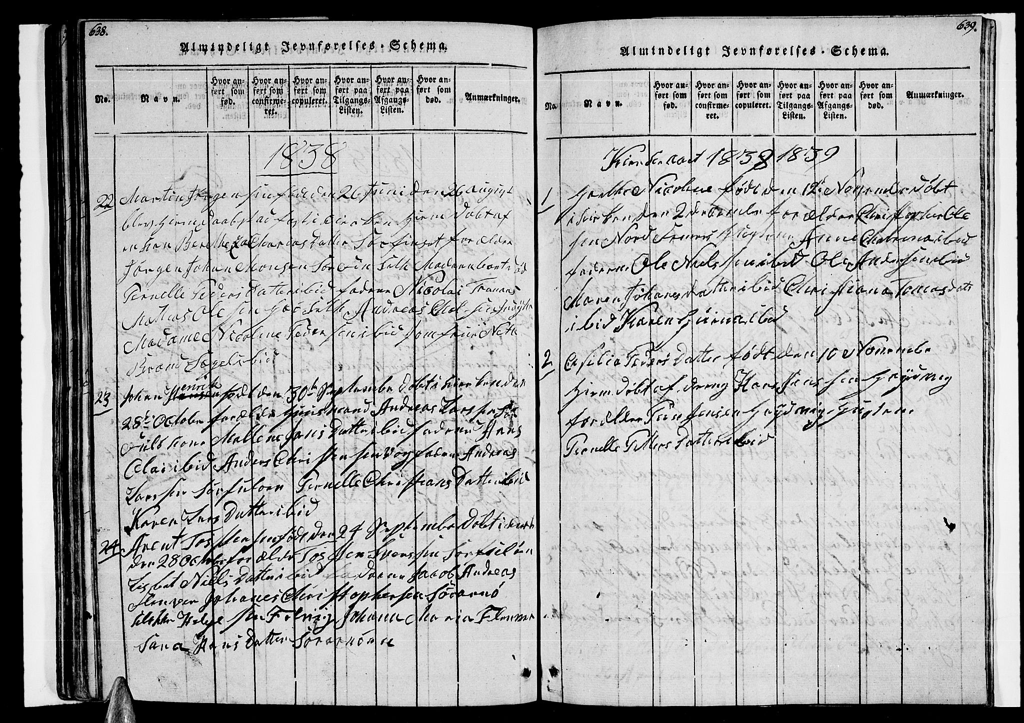 Ministerialprotokoller, klokkerbøker og fødselsregistre - Nordland, AV/SAT-A-1459/805/L0105: Parish register (copy) no. 805C01, 1820-1839, p. 638-639