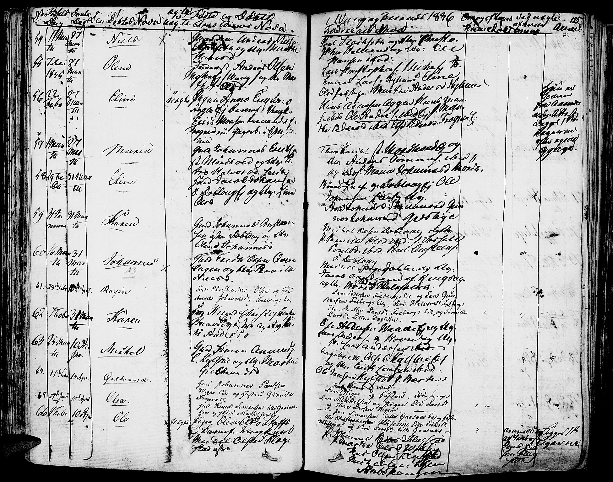 Vang prestekontor, Hedmark, SAH/PREST-008/H/Ha/Haa/L0009: Parish register (official) no. 9, 1826-1841, p. 125