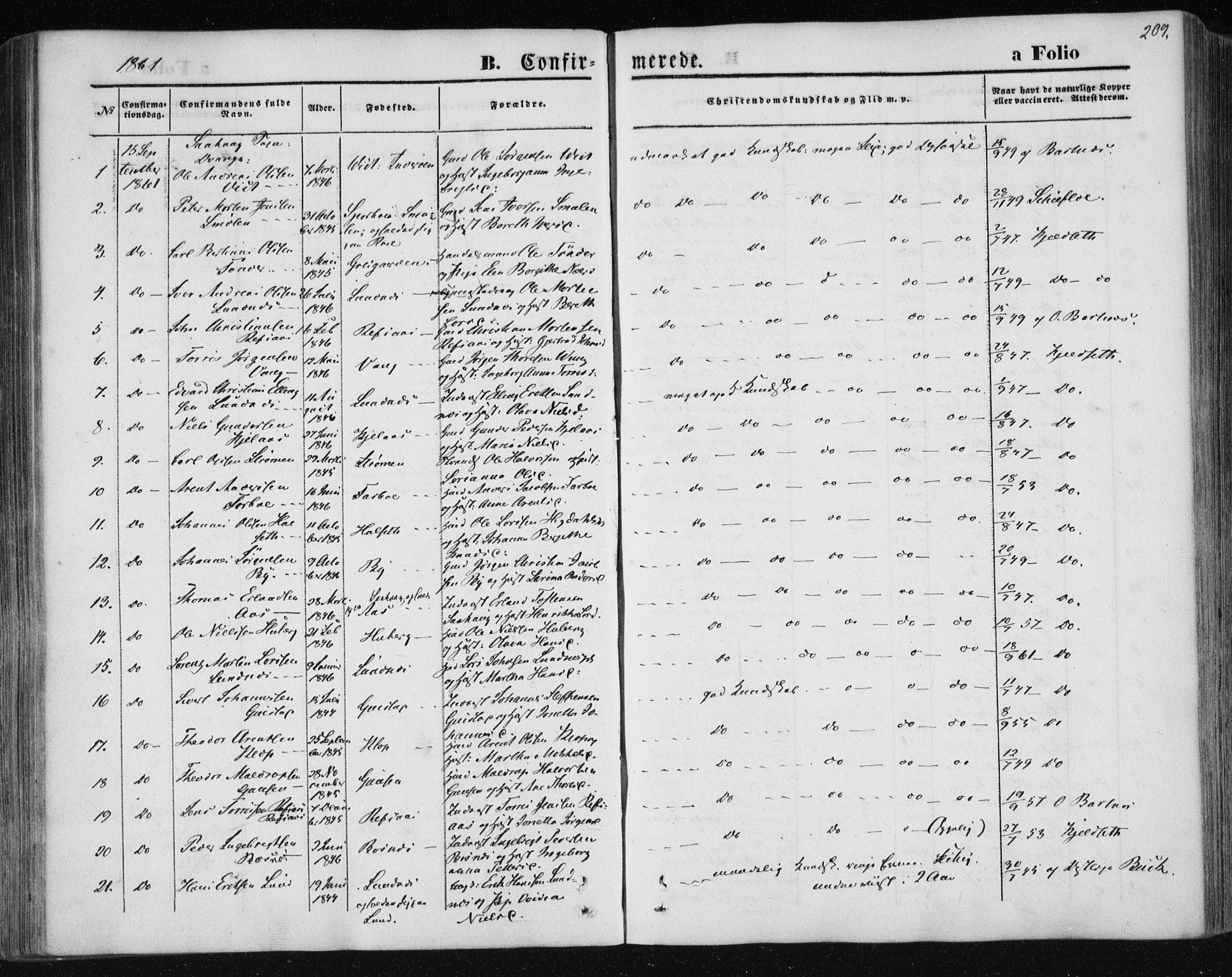 Ministerialprotokoller, klokkerbøker og fødselsregistre - Nord-Trøndelag, SAT/A-1458/730/L0283: Parish register (official) no. 730A08, 1855-1865, p. 209