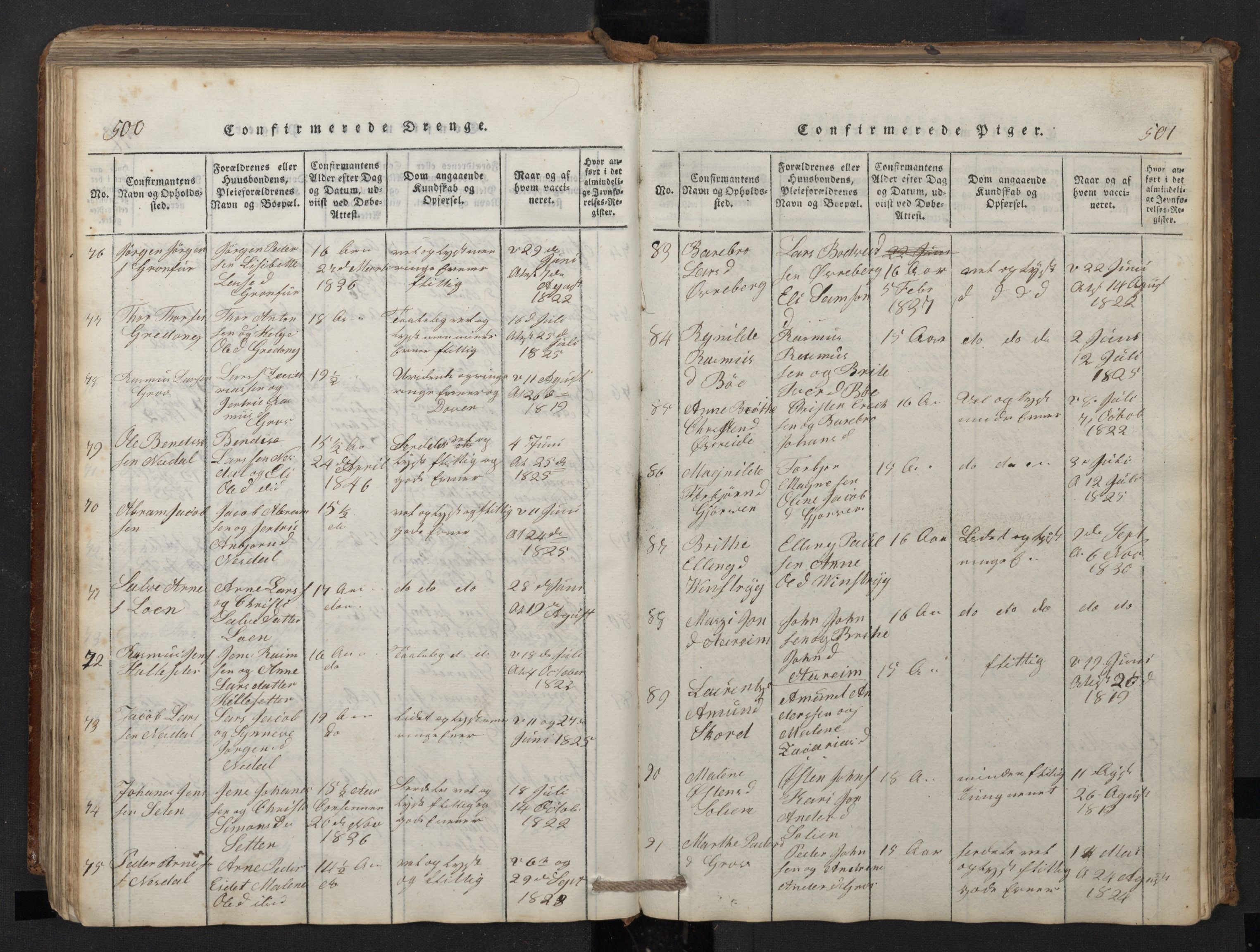 Stryn Sokneprestembete, AV/SAB-A-82501: Parish register (copy) no. A 1, 1816-1844, p. 500-501