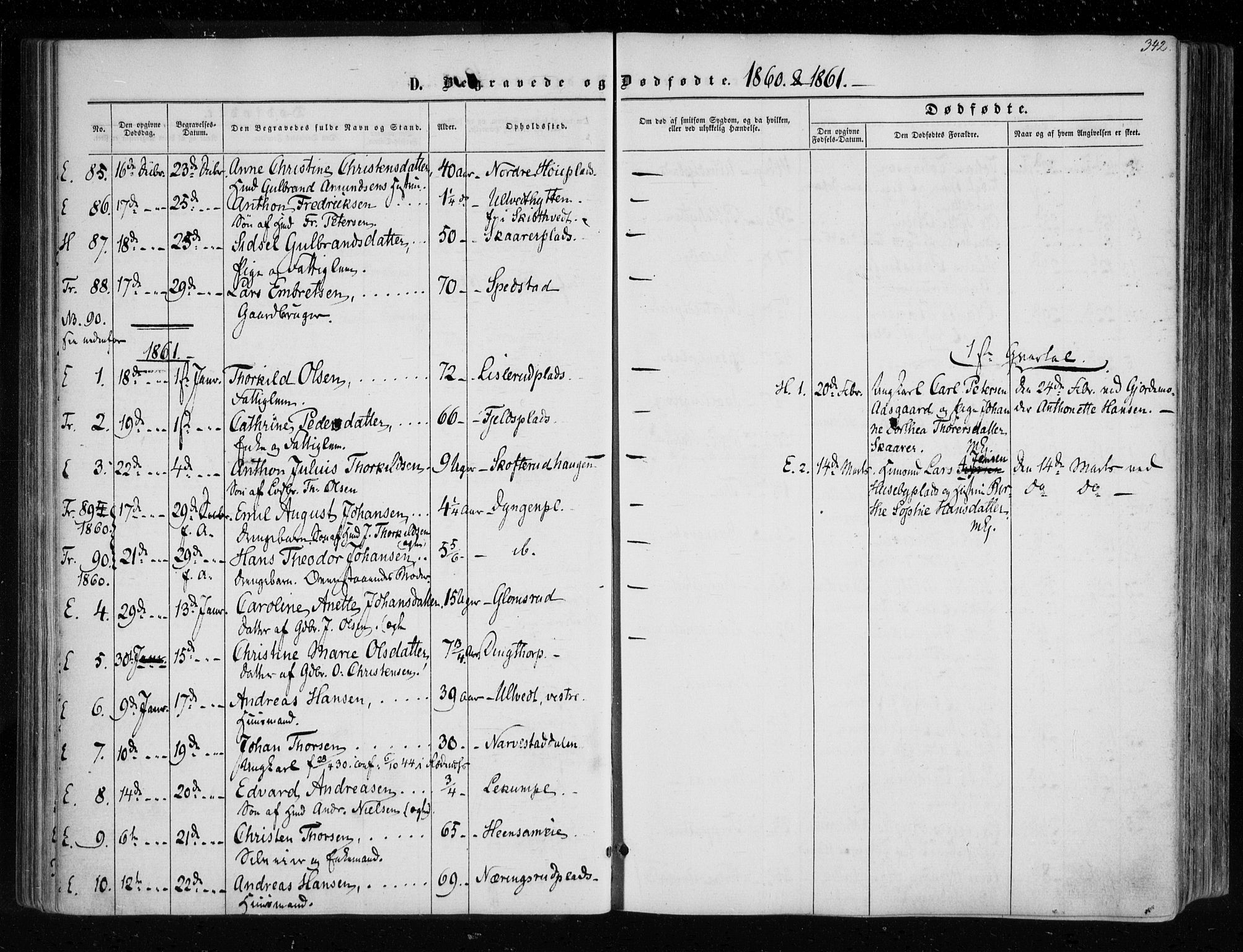 Eidsberg prestekontor Kirkebøker, SAO/A-10905/F/Fa/L0010.b: Parish register (official) no. I 10B, 1857-1866, p. 342