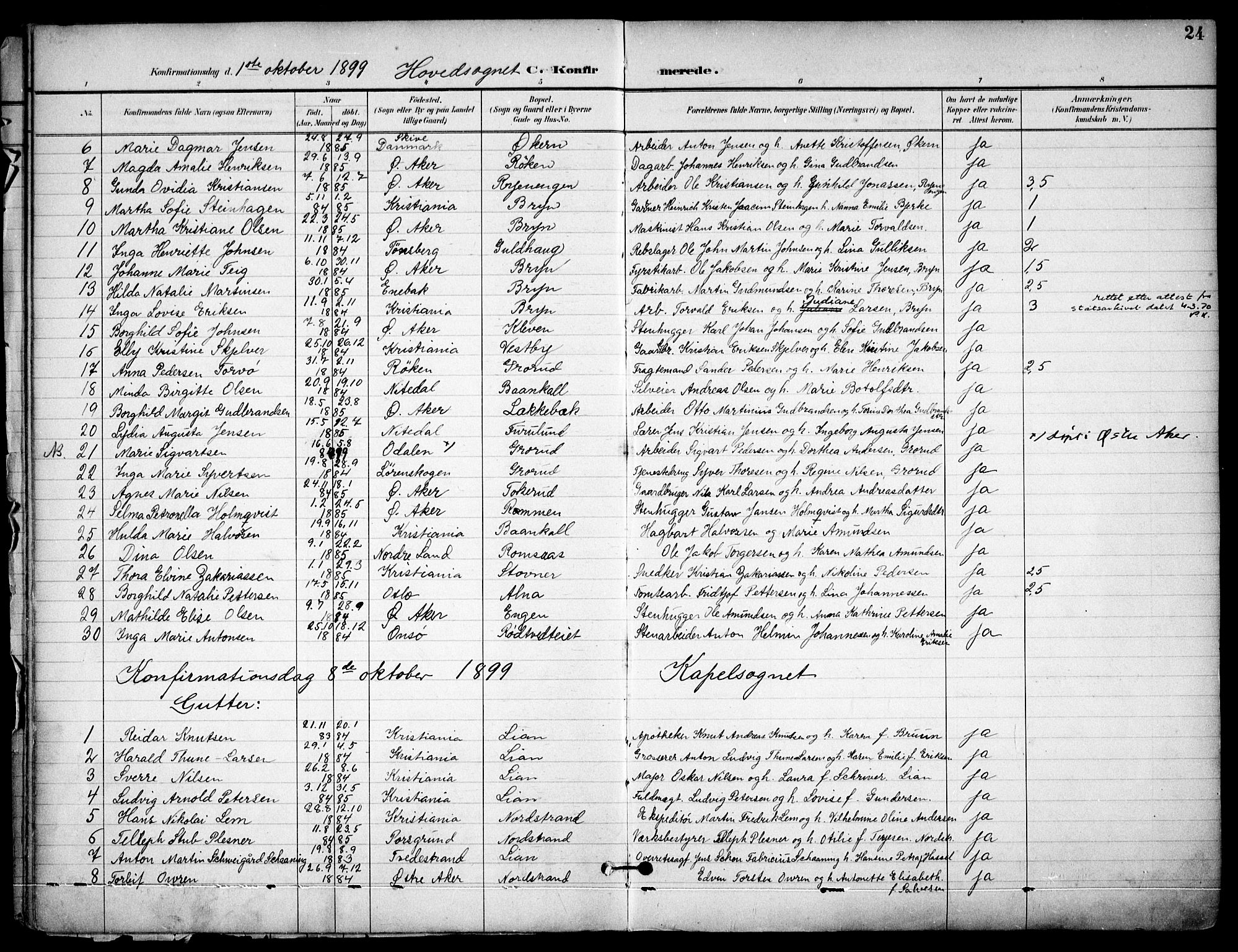 Østre Aker prestekontor Kirkebøker, AV/SAO-A-10840/F/Fa/L0011: Parish register (official) no. I 11, 1895-1917, p. 24