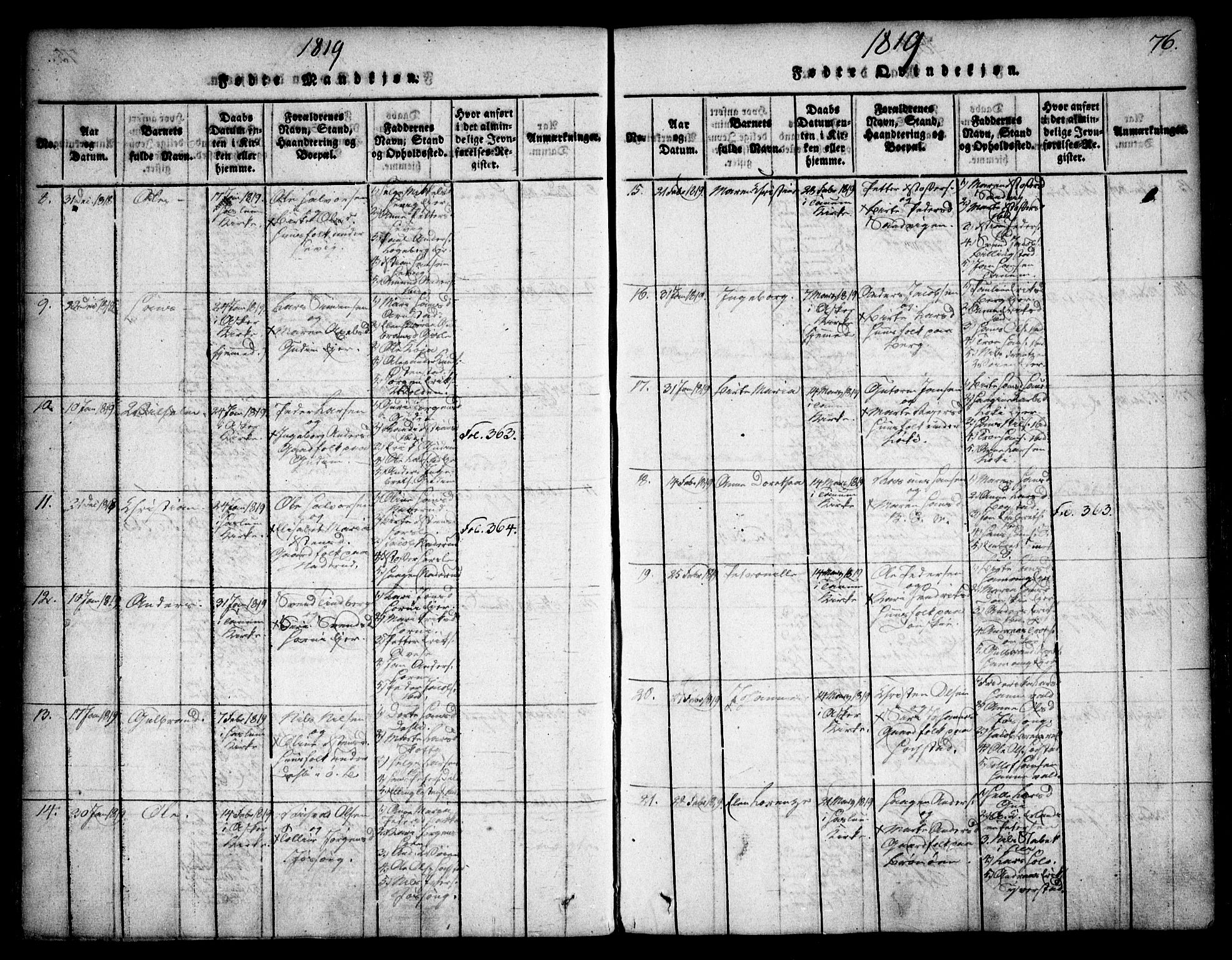 Asker prestekontor Kirkebøker, AV/SAO-A-10256a/F/Fa/L0006: Parish register (official) no. I 6, 1814-1824, p. 76