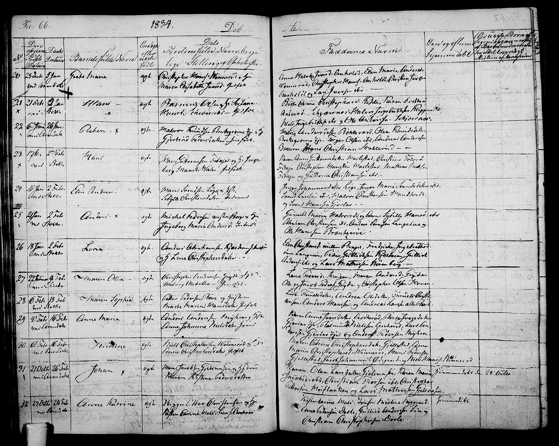 Stokke kirkebøker, AV/SAKO-A-320/F/Fa/L0006: Parish register (official) no. I 6, 1826-1843, p. 66