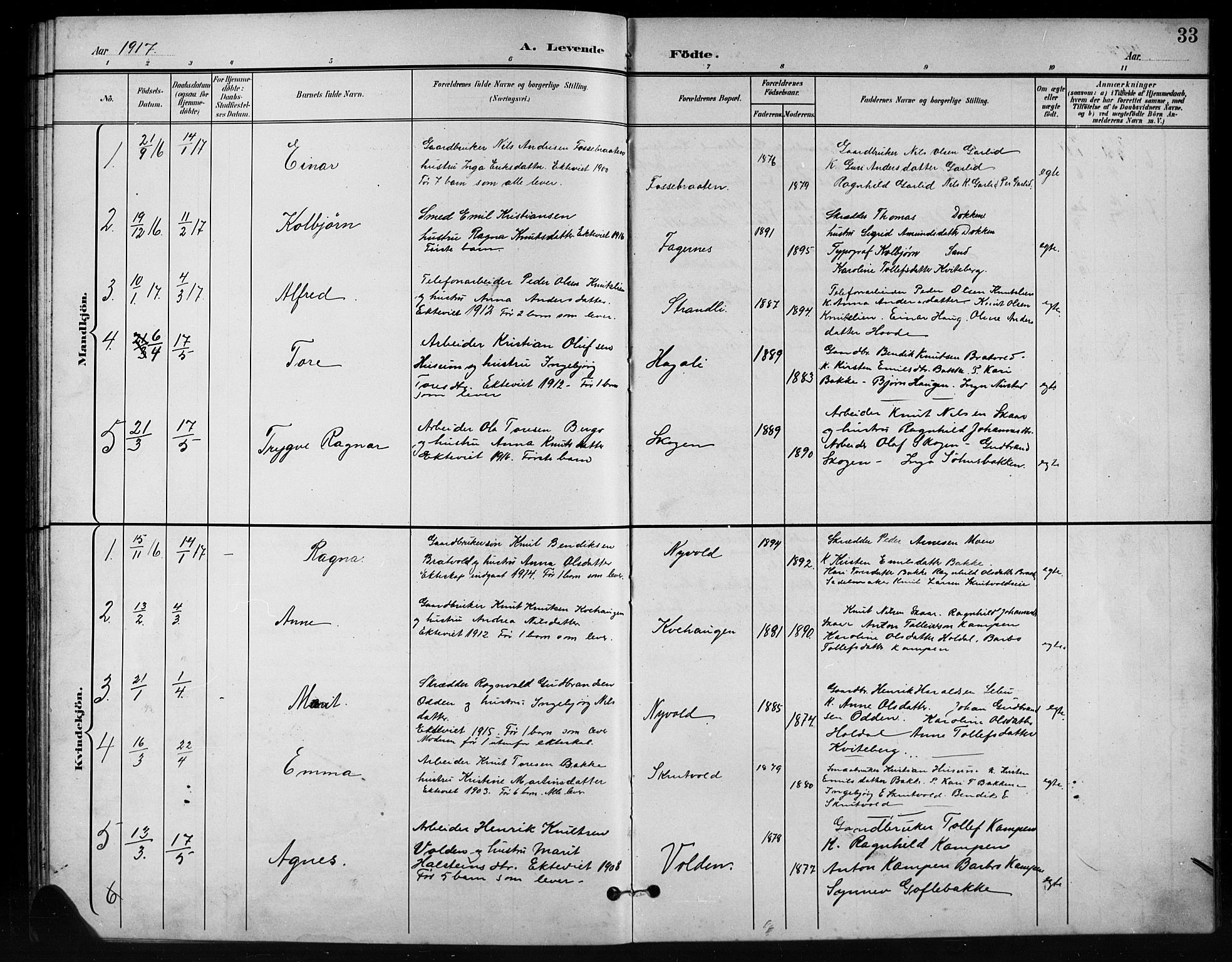 Nord-Aurdal prestekontor, SAH/PREST-132/H/Ha/Hab/L0011: Parish register (copy) no. 11, 1897-1918, p. 33