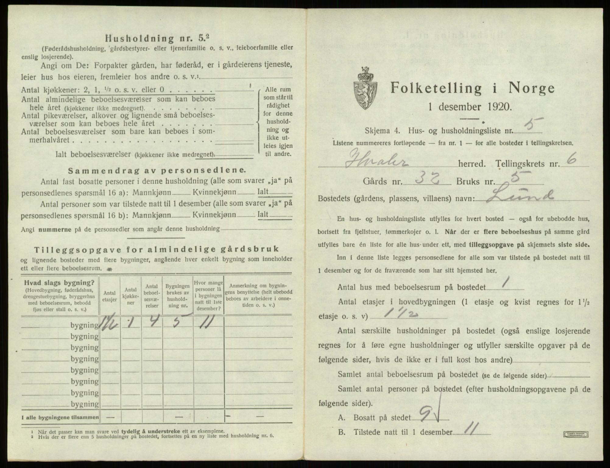 SAO, 1920 census for Hvaler, 1920, p. 1001