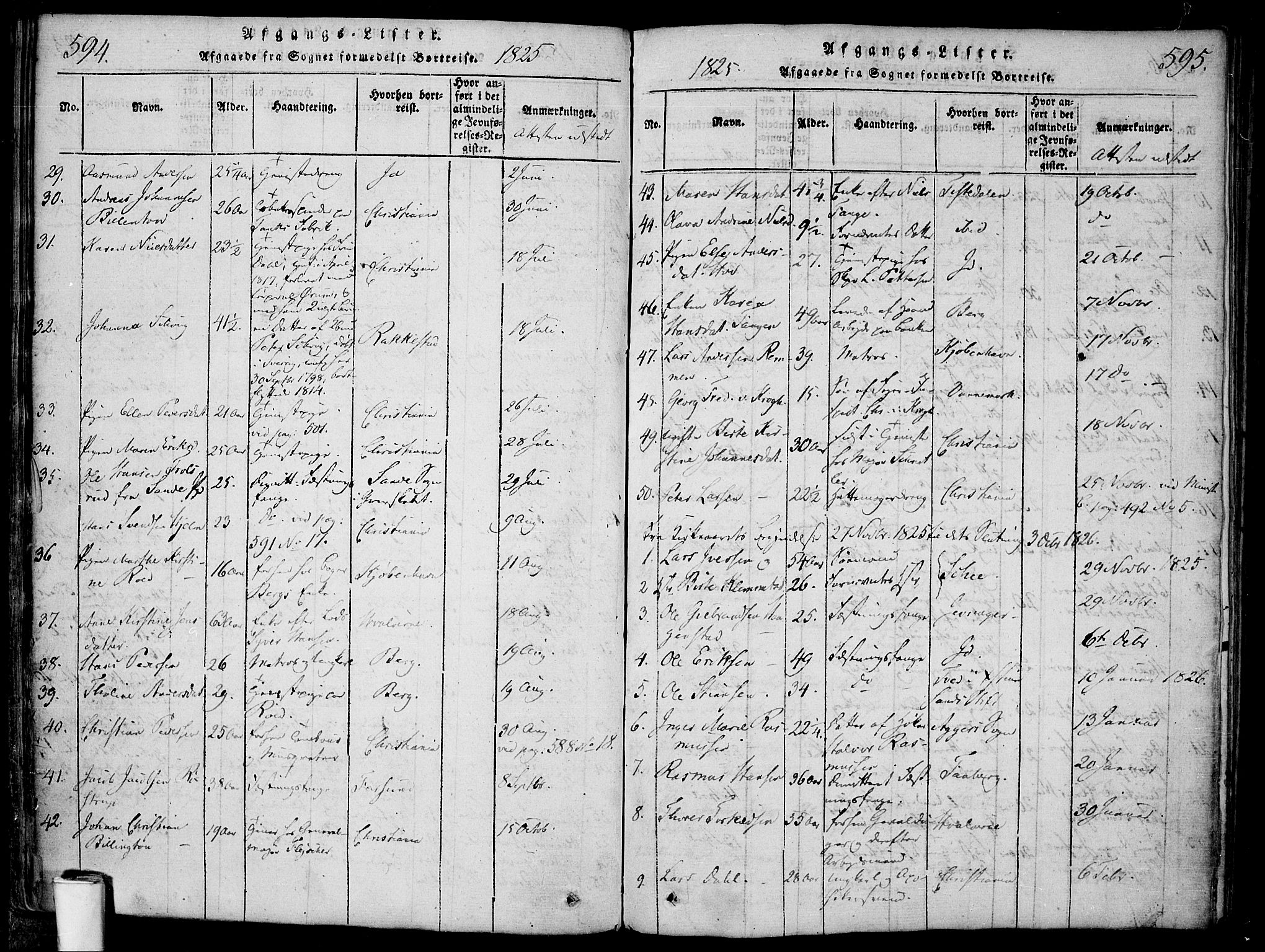 Halden prestekontor Kirkebøker, AV/SAO-A-10909/F/Fa/L0003: Parish register (official) no. I 3, 1815-1834, p. 594-595