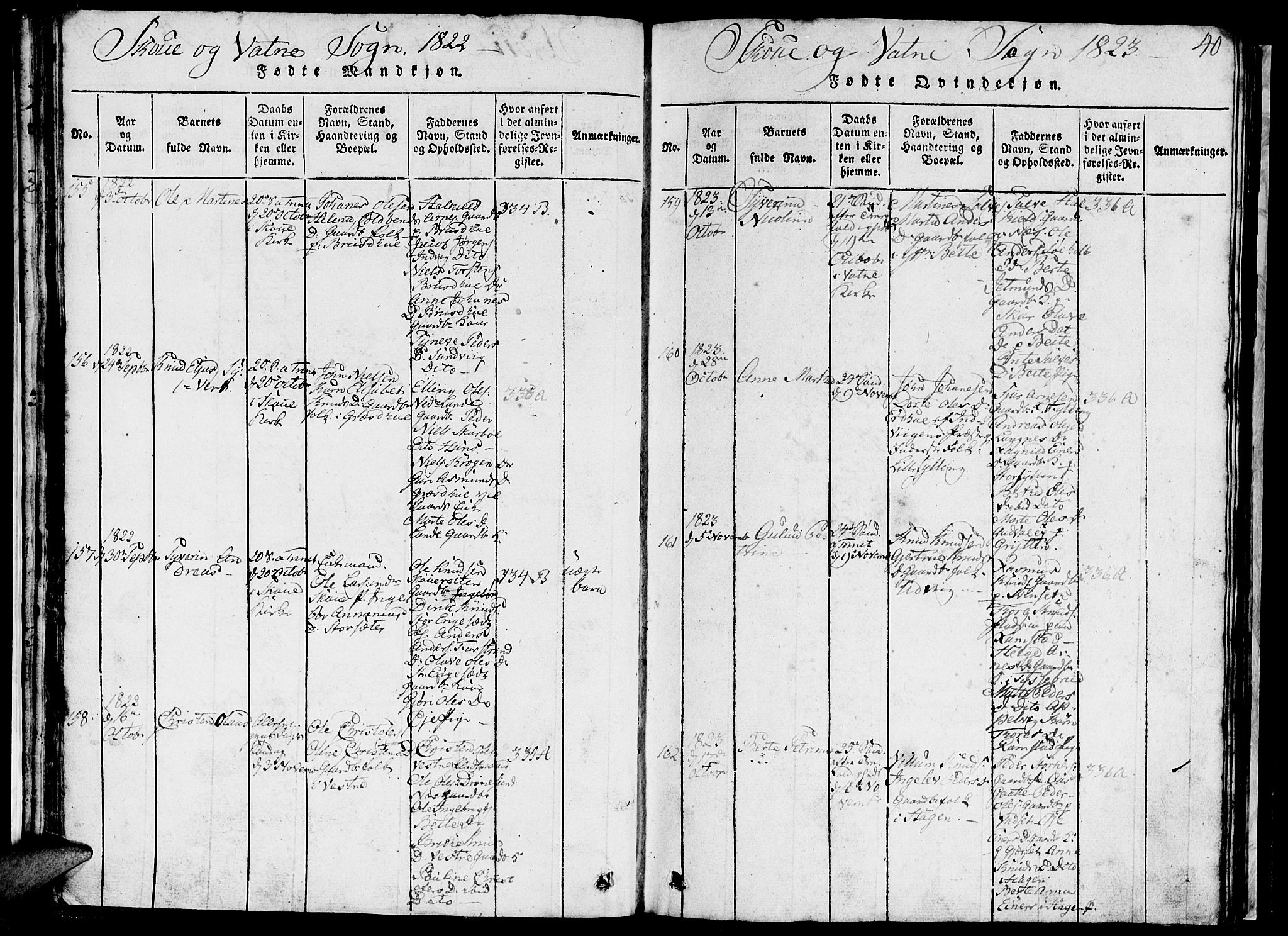 Ministerialprotokoller, klokkerbøker og fødselsregistre - Møre og Romsdal, AV/SAT-A-1454/524/L0360: Parish register (copy) no. 524C01, 1816-1830, p. 40