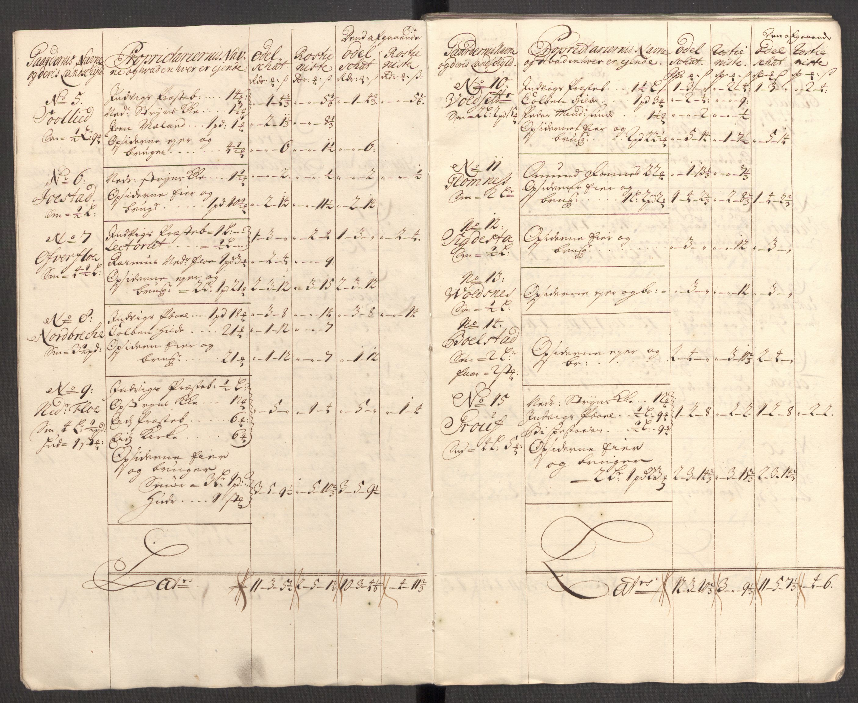 Rentekammeret inntil 1814, Reviderte regnskaper, Fogderegnskap, RA/EA-4092/R53/L3430: Fogderegnskap Sunn- og Nordfjord, 1706-1707, p. 292