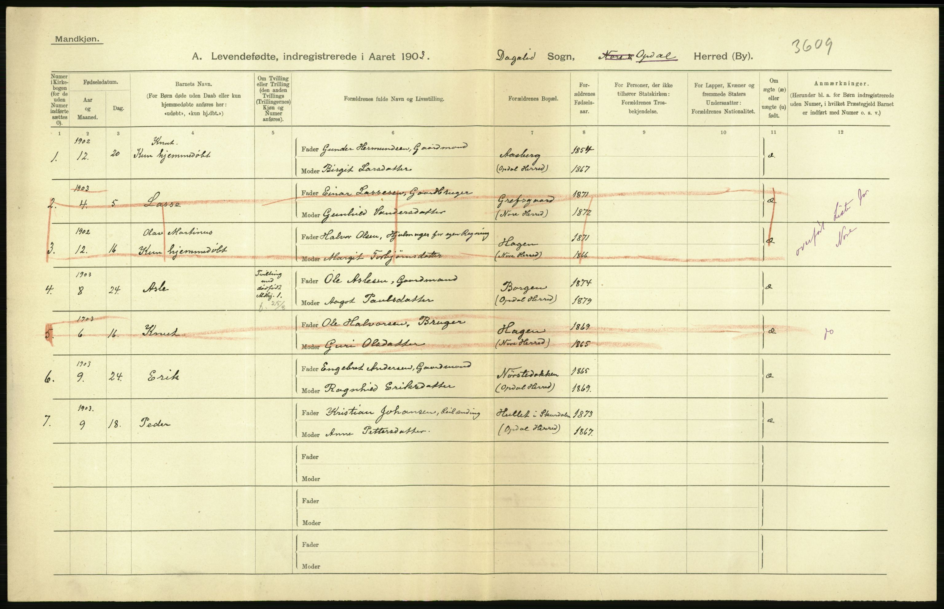 Statistisk sentralbyrå, Sosiodemografiske emner, Befolkning, AV/RA-S-2228/D/Df/Dfa/Dfaa/L0007: Buskeruds amt: Fødte, gifte, døde, 1903, p. 8