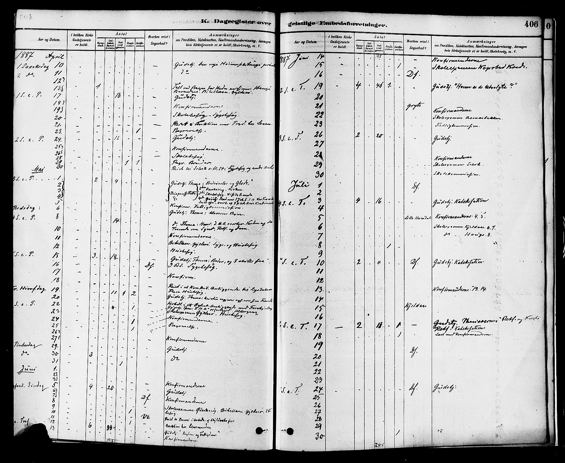 Sande Kirkebøker, AV/SAKO-A-53/F/Fa/L0006: Parish register (official) no. 6, 1878-1888, p. 406