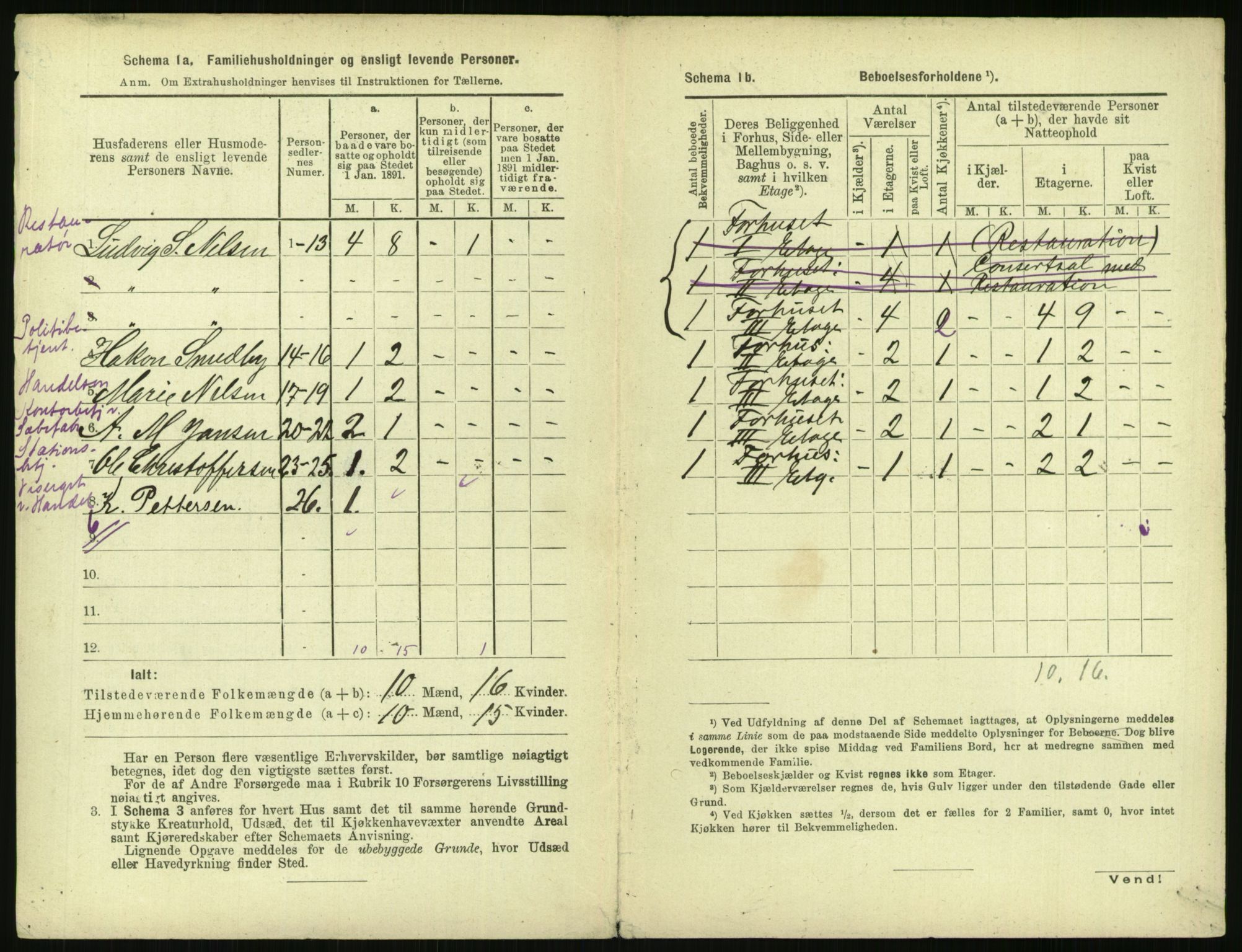RA, 1891 census for 0301 Kristiania, 1891, p. 4212