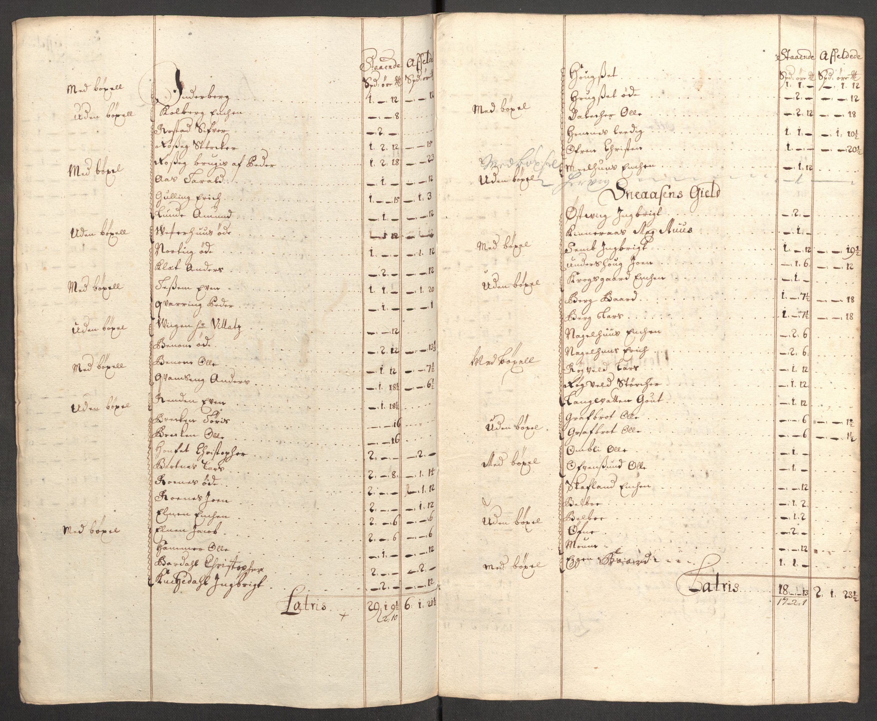 Rentekammeret inntil 1814, Reviderte regnskaper, Fogderegnskap, RA/EA-4092/R63/L4318: Fogderegnskap Inderøy, 1710, p. 148