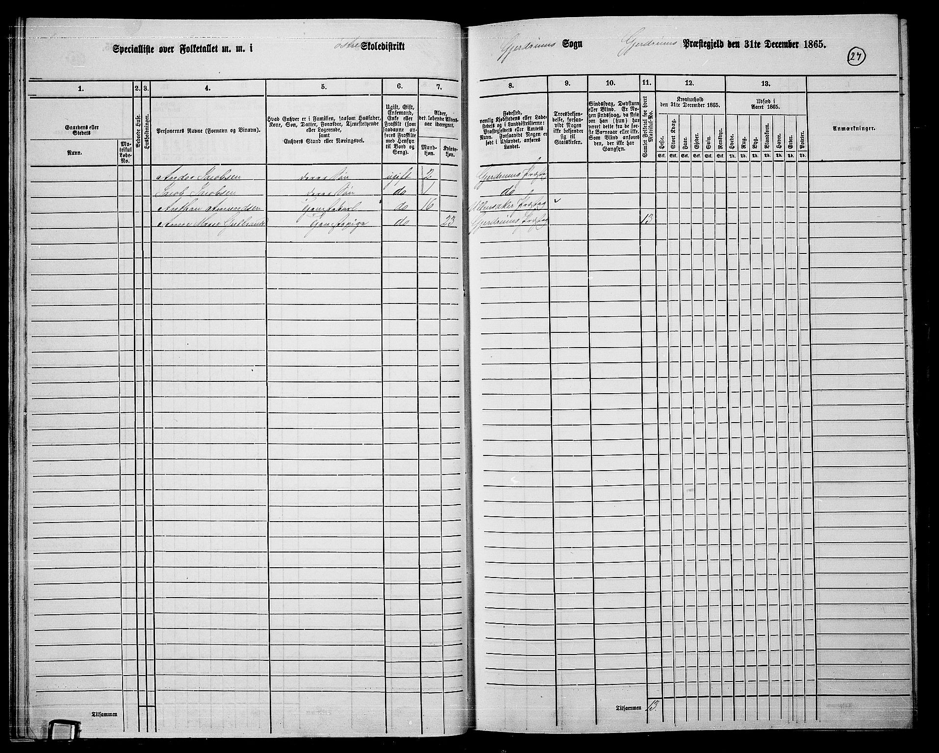 RA, 1865 census for Gjerdrum, 1865, p. 26