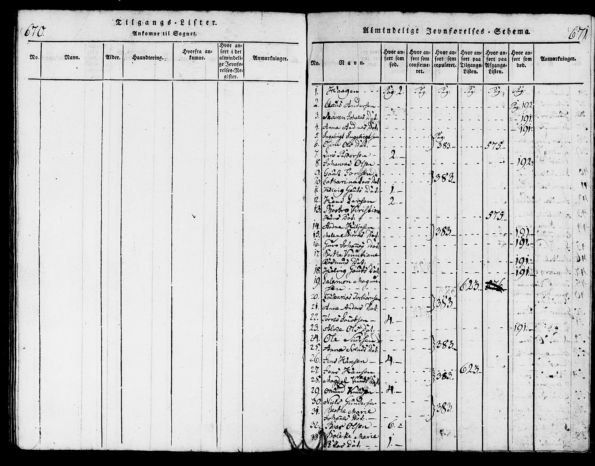 Torvastad sokneprestkontor, SAST/A -101857/H/Ha/Haa/L0004: Parish register (official) no. A 4, 1817-1836, p. 670-671