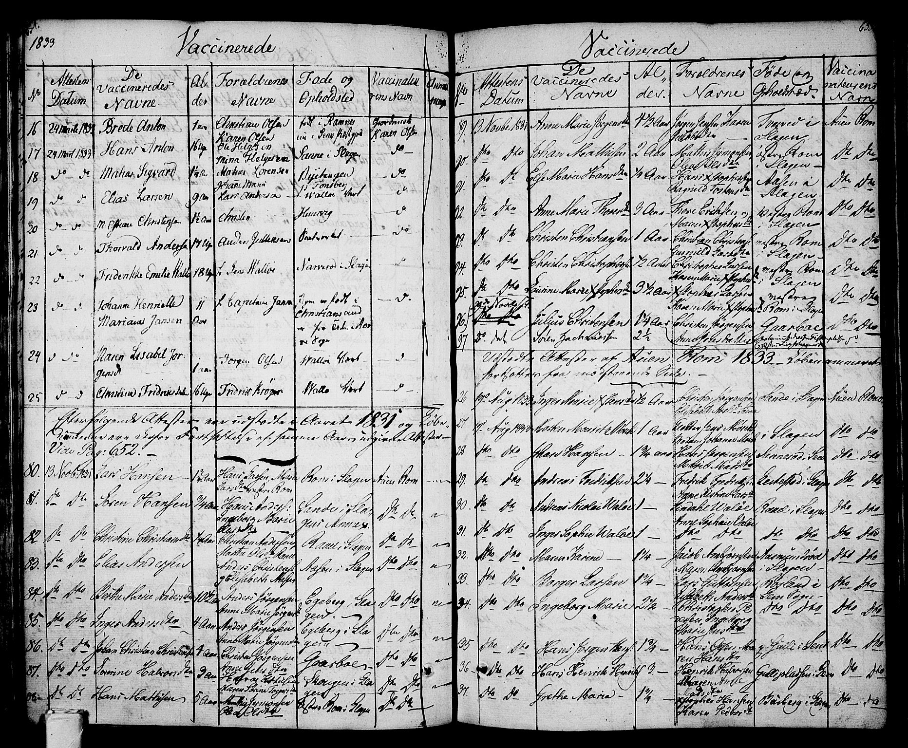 Sem kirkebøker, SAKO/A-5/F/Fa/L0005: Parish register (official) no. I 5, 1825-1842, p. 654-655