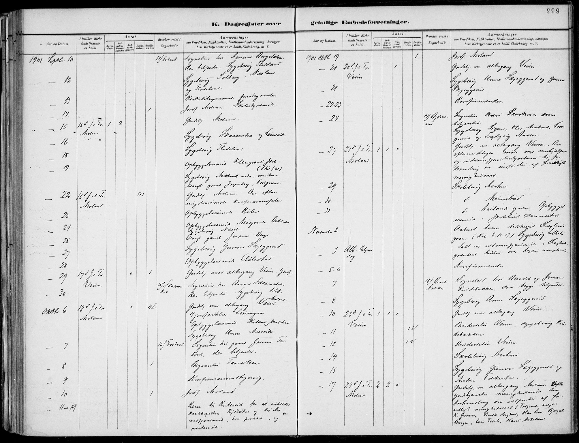 Fyresdal kirkebøker, SAKO/A-263/F/Fa/L0007: Parish register (official) no. I 7, 1887-1914, p. 299