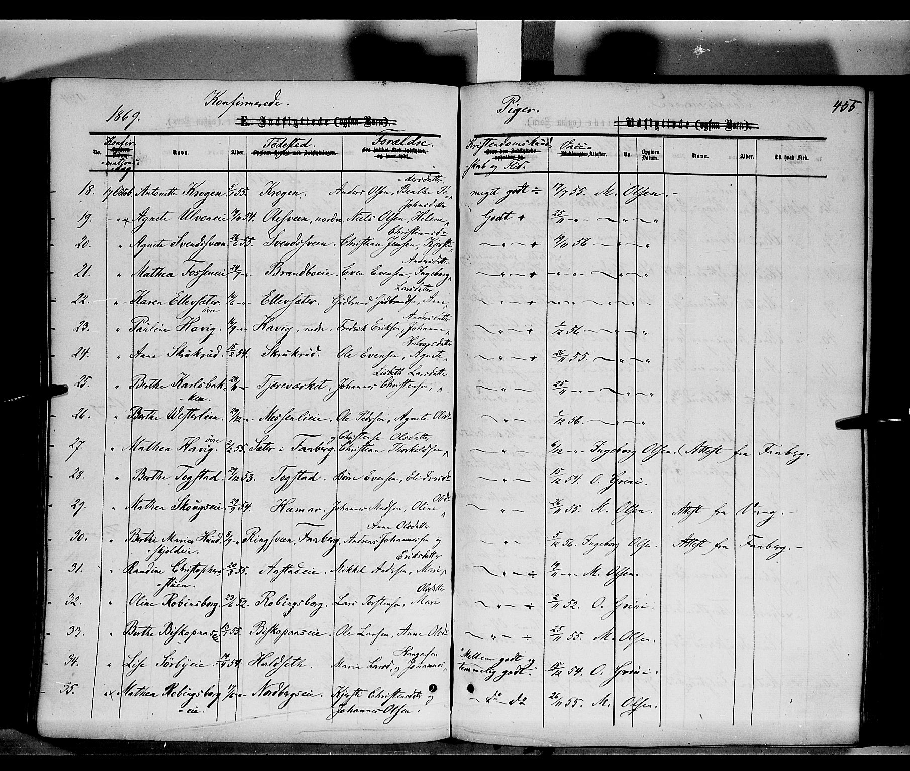 Ringsaker prestekontor, AV/SAH-PREST-014/K/Ka/L0010: Parish register (official) no. 10, 1861-1869, p. 455