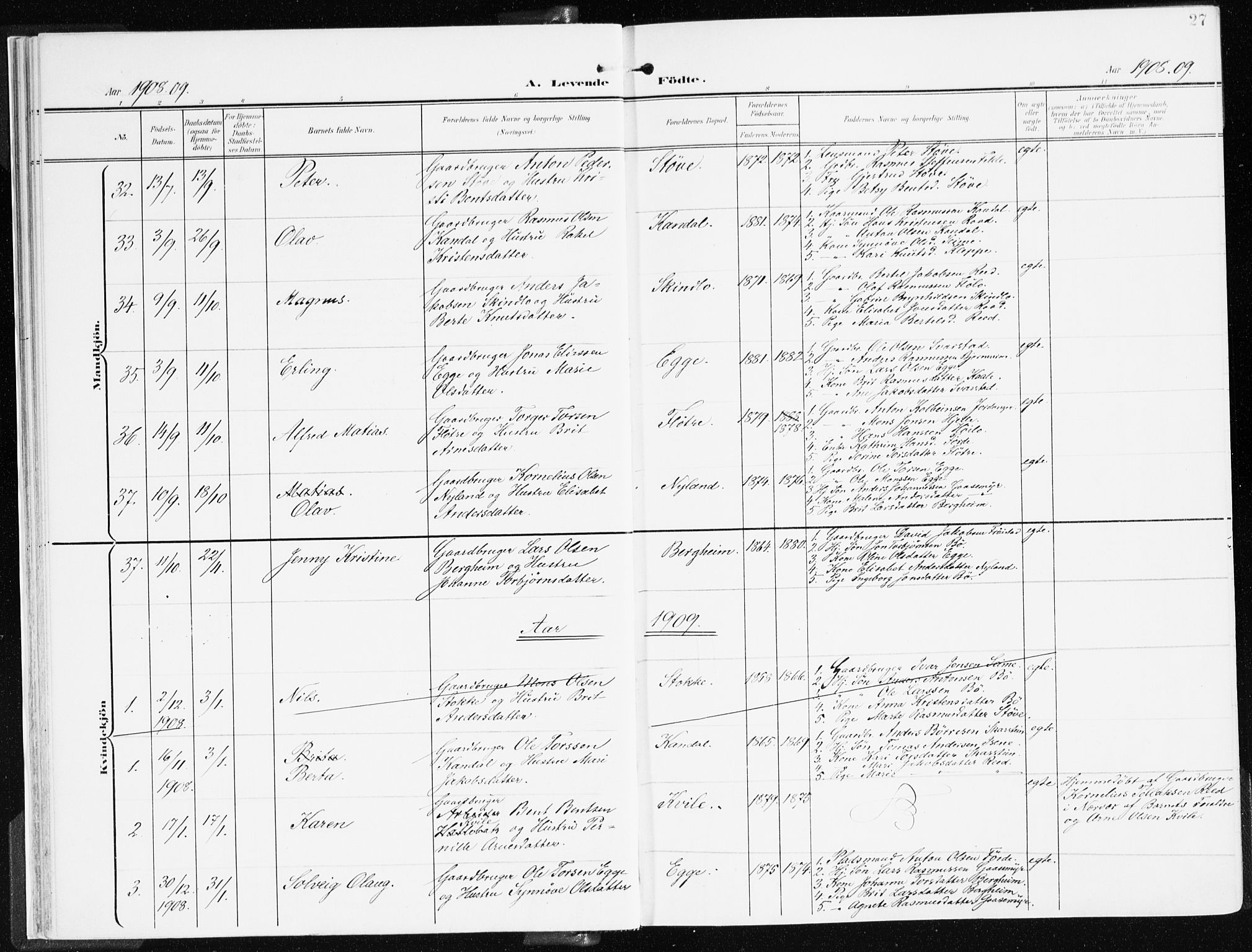 Gloppen sokneprestembete, AV/SAB-A-80101/H/Haa/Haac/L0003: Parish register (official) no. C 3, 1904-1921, p. 27