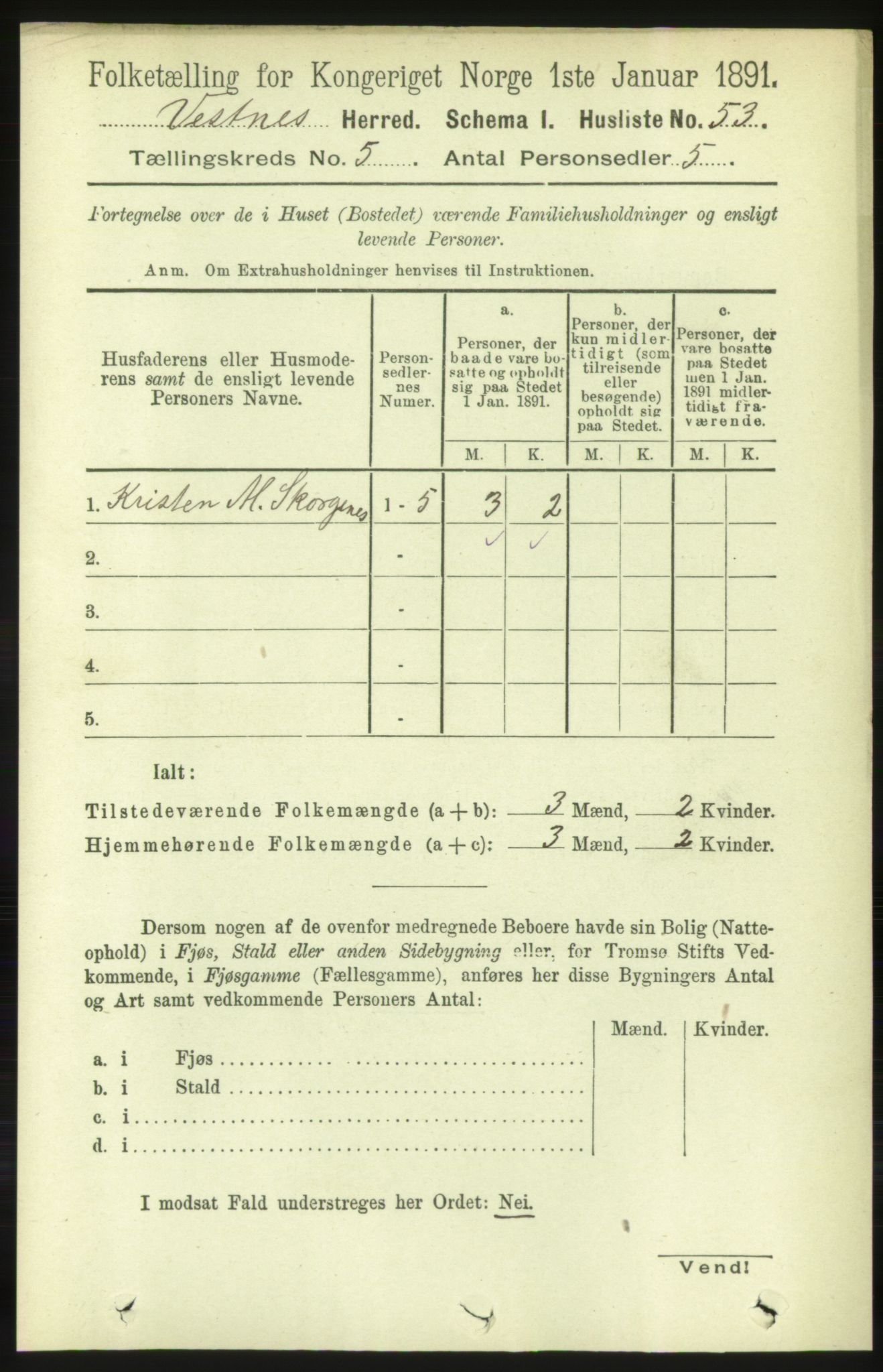 RA, 1891 census for 1535 Vestnes, 1891, p. 1821