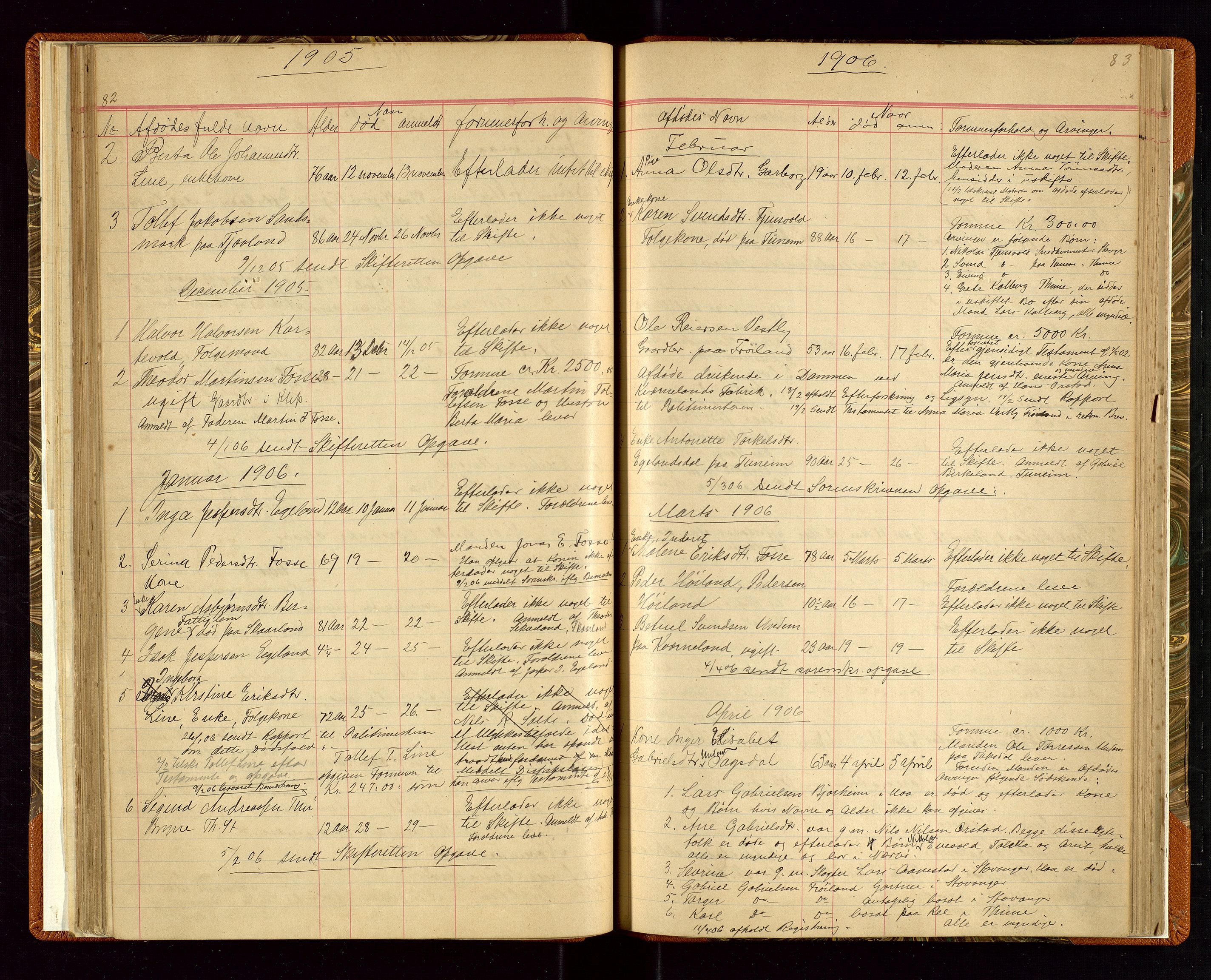 Time lensmannskontor, SAST/A-100420/Gga/L0001: Dødsfallprotokoll m/alfabetisk register, 1880-1921, p. 82-83