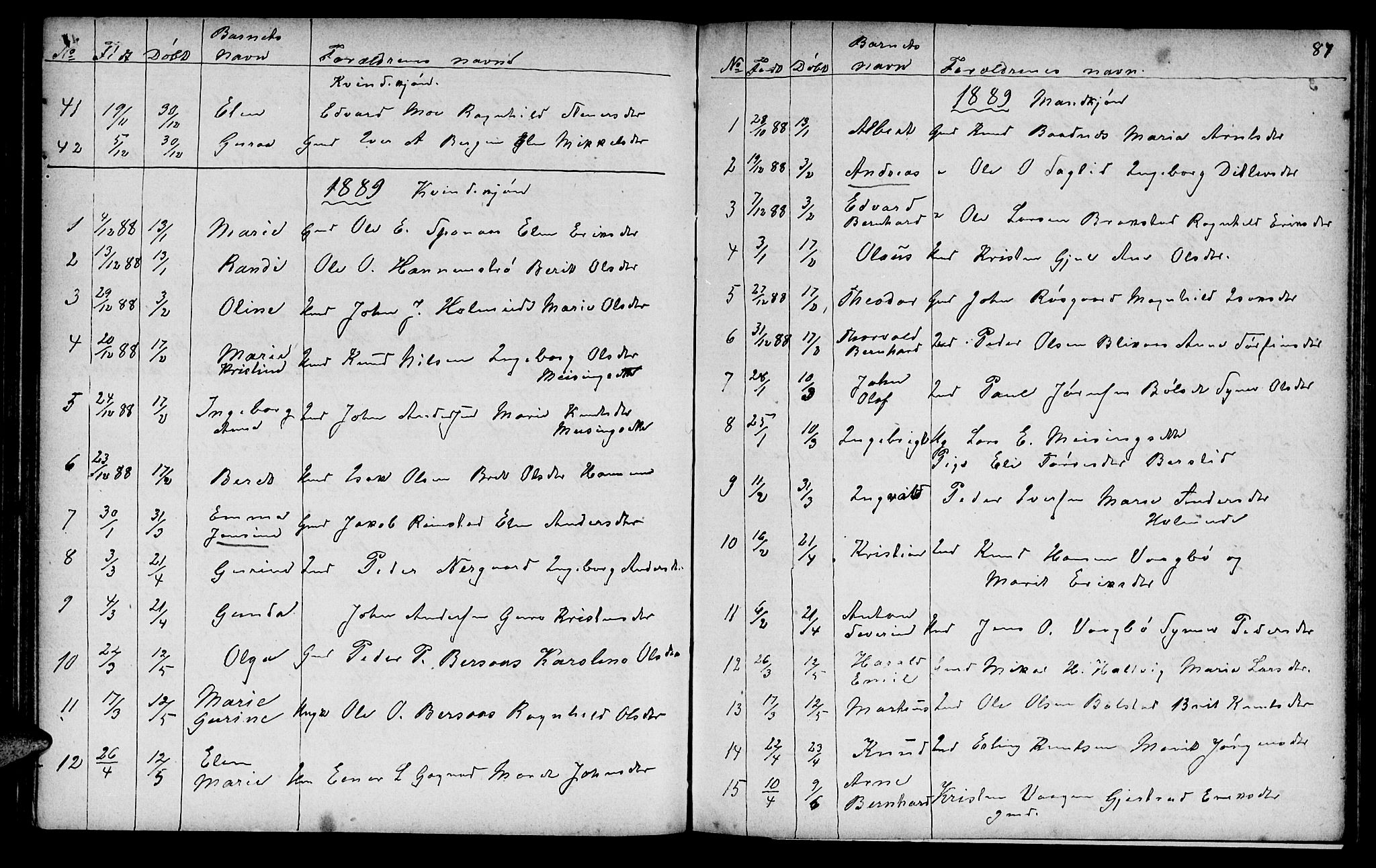 Ministerialprotokoller, klokkerbøker og fødselsregistre - Møre og Romsdal, AV/SAT-A-1454/586/L0991: Parish register (copy) no. 586C02, 1862-1892, p. 87