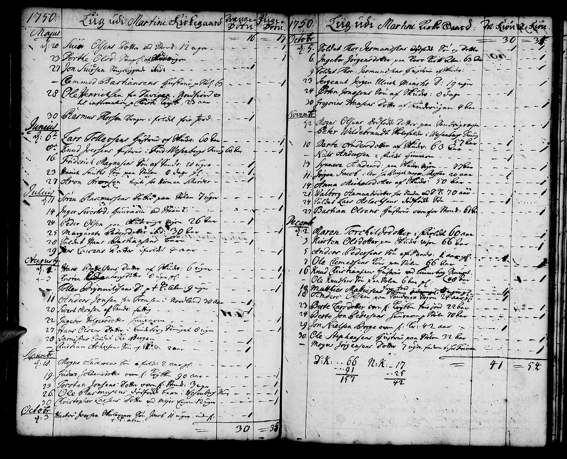 Korskirken sokneprestembete, AV/SAB-A-76101/H/Haa/L0011: Parish register (official) no. A 11, 1731-1785, p. 50