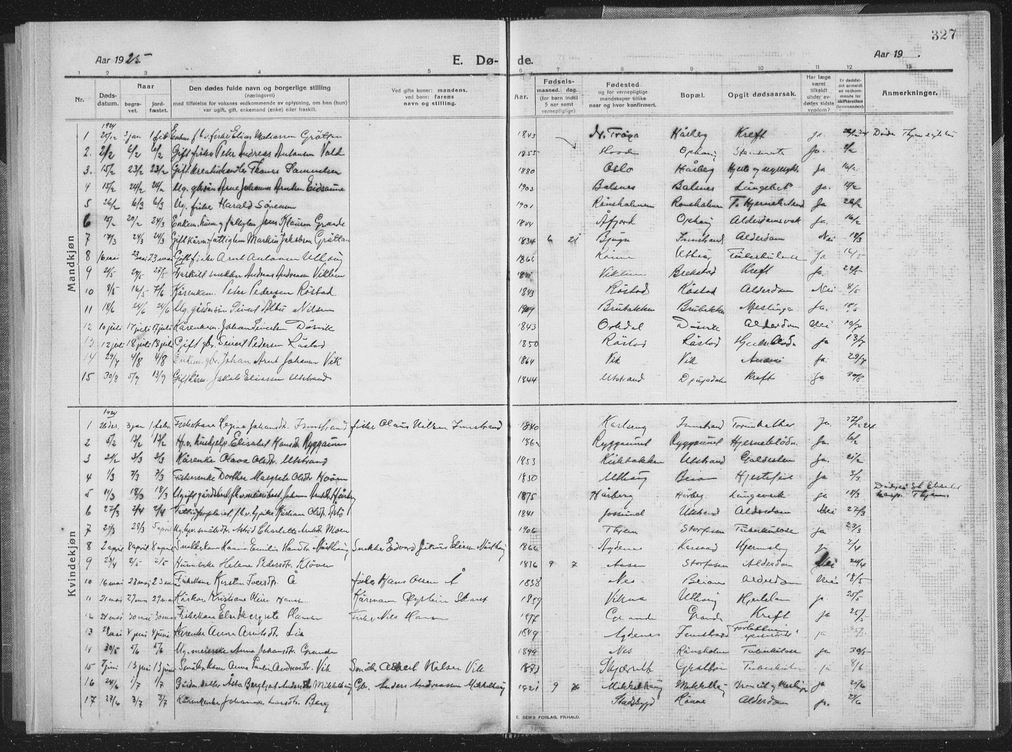 Ministerialprotokoller, klokkerbøker og fødselsregistre - Sør-Trøndelag, SAT/A-1456/659/L0747: Parish register (copy) no. 659C04, 1913-1938, p. 327