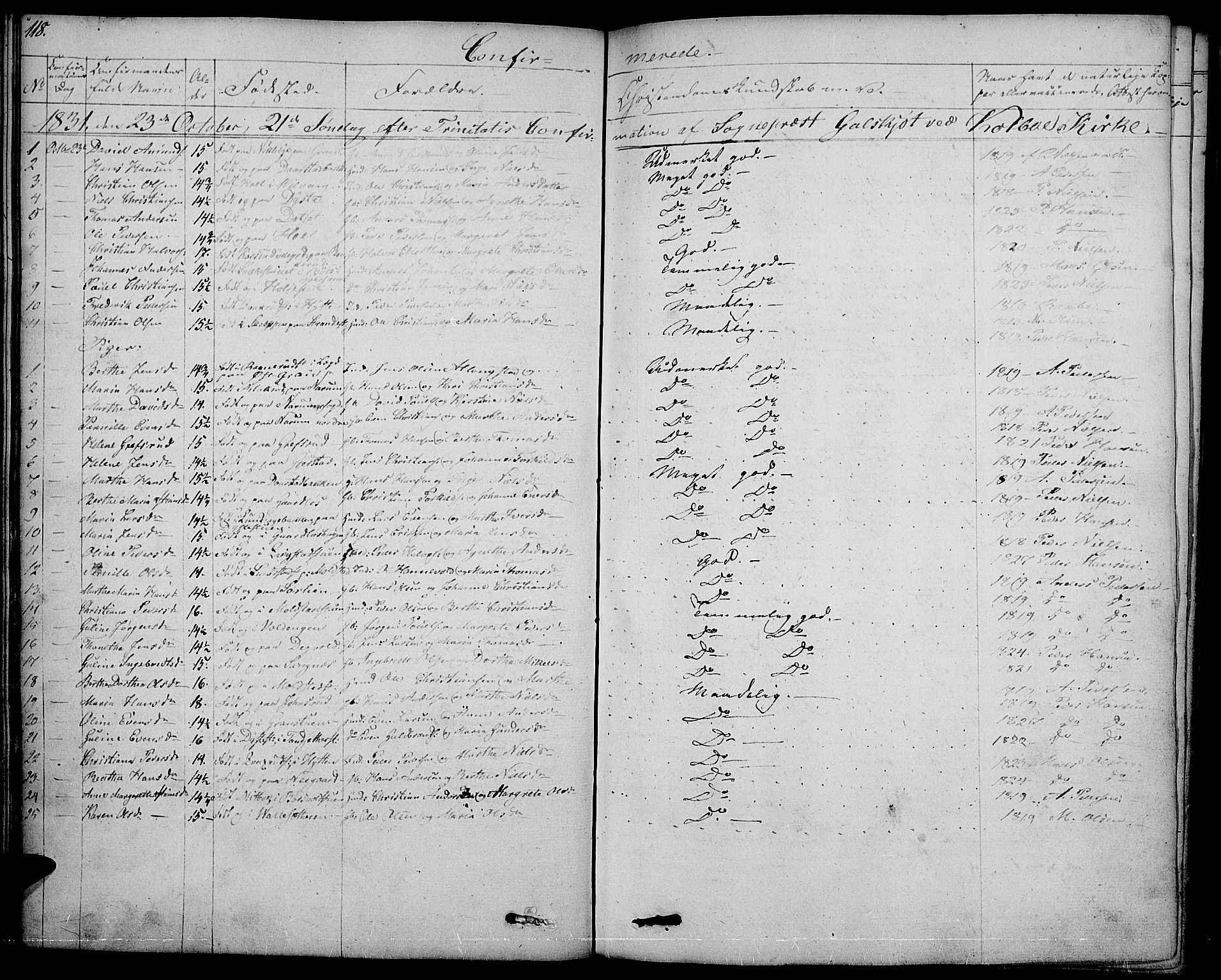 Vestre Toten prestekontor, SAH/PREST-108/H/Ha/Haa/L0002: Parish register (official) no. 2, 1825-1837, p. 118