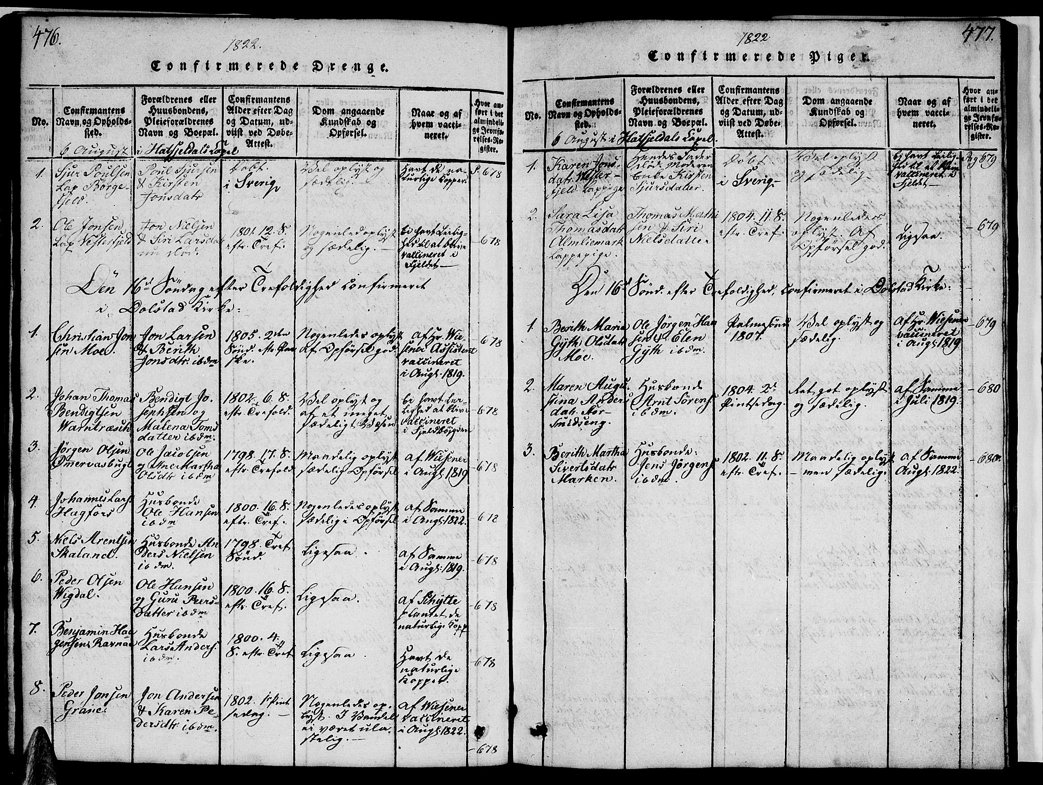 Ministerialprotokoller, klokkerbøker og fødselsregistre - Nordland, AV/SAT-A-1459/820/L0299: Parish register (copy) no. 820C01, 1820-1825, p. 476-477