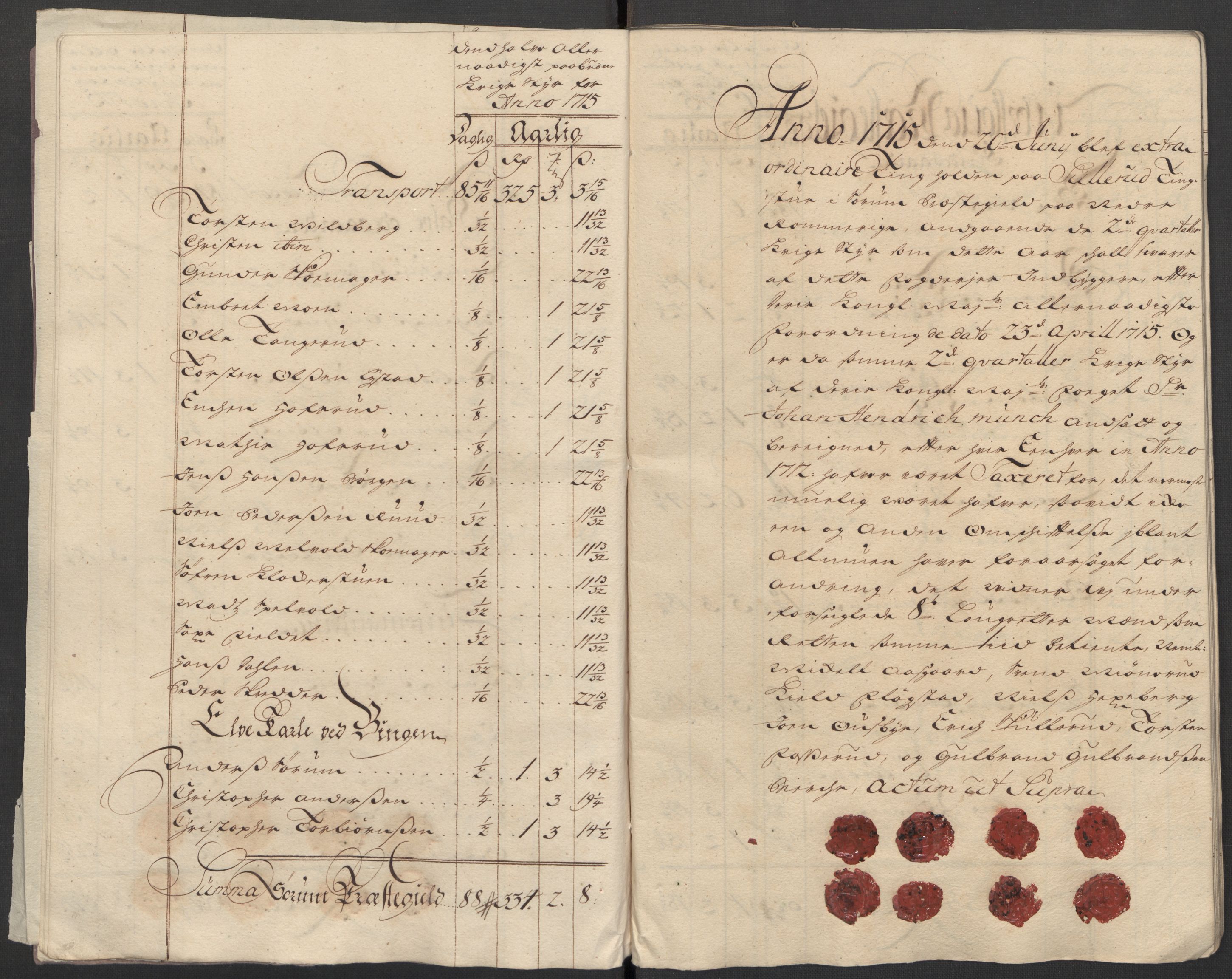 Rentekammeret inntil 1814, Reviderte regnskaper, Fogderegnskap, AV/RA-EA-4092/R11/L0597: Fogderegnskap Nedre Romerike, 1715, p. 121