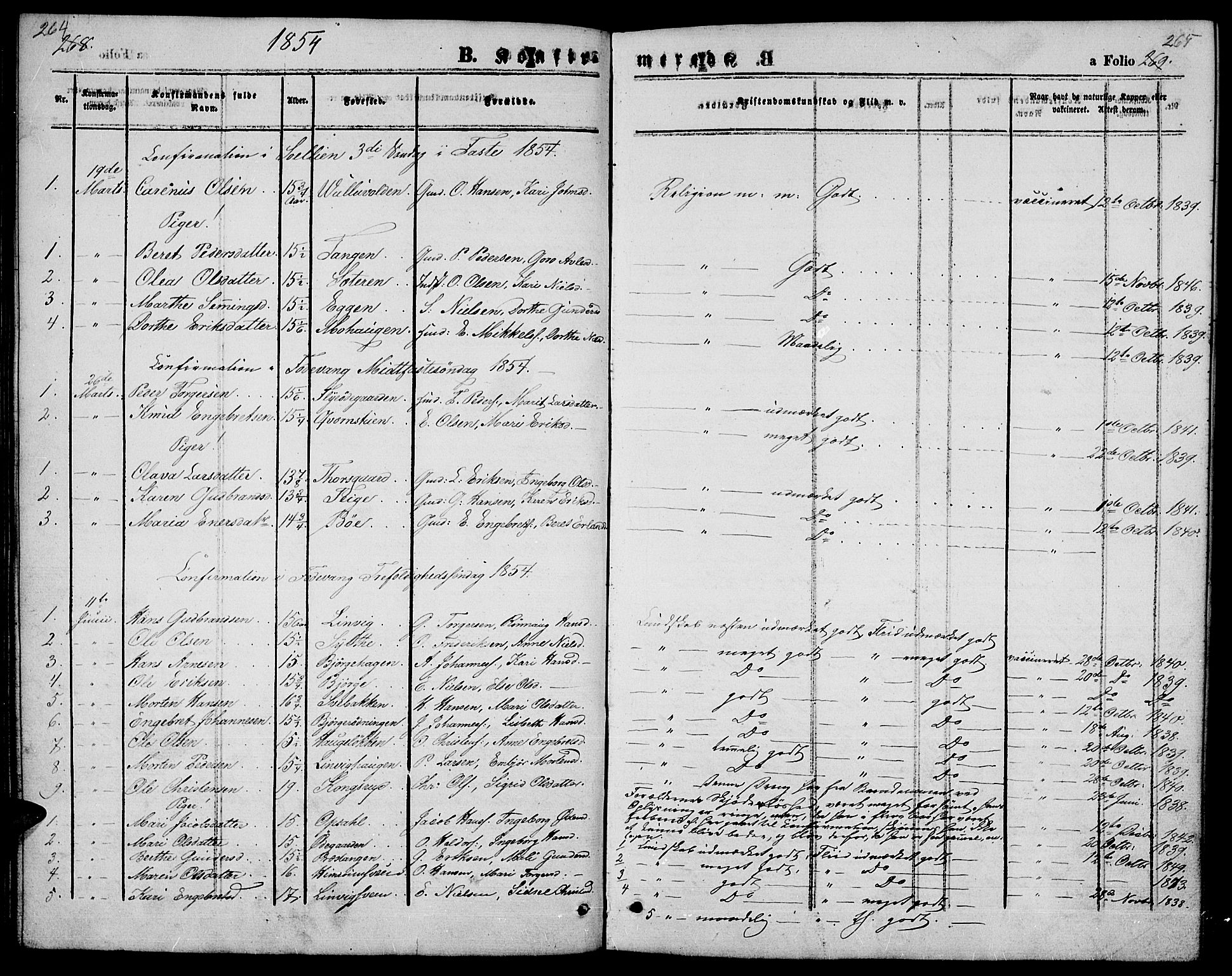 Ringebu prestekontor, SAH/PREST-082/H/Ha/Hab/L0003: Parish register (copy) no. 3, 1854-1866, p. 264-265