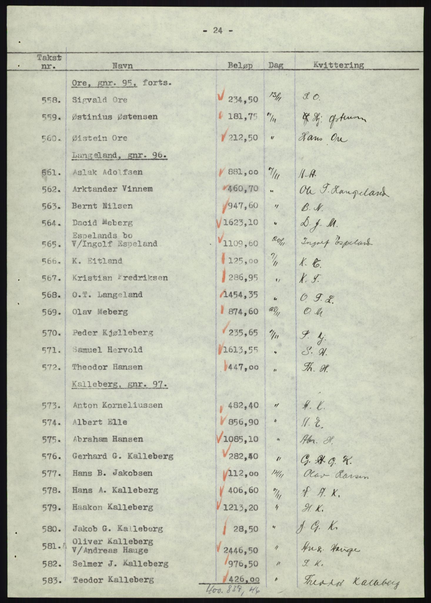 Forsvarsdepartementet, 10. kontor / Oppgjørskontoret, AV/RA-RAFA-1225/D/Db/L0180: Lista oppgjørskontor, 1942-1952, p. 1192