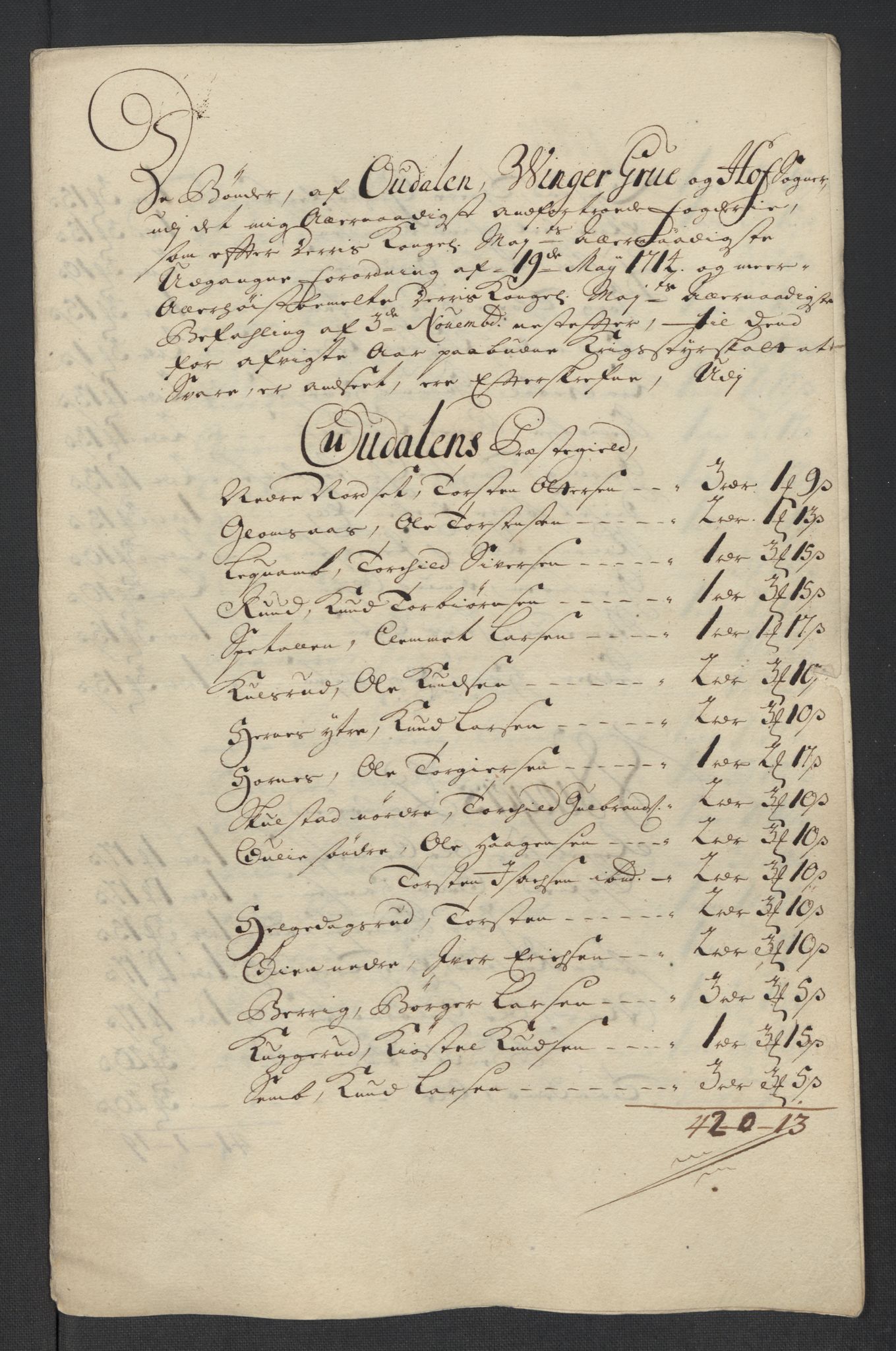 Rentekammeret inntil 1814, Reviderte regnskaper, Fogderegnskap, RA/EA-4092/R13/L0852: Fogderegnskap Solør, Odal og Østerdal, 1714, p. 170