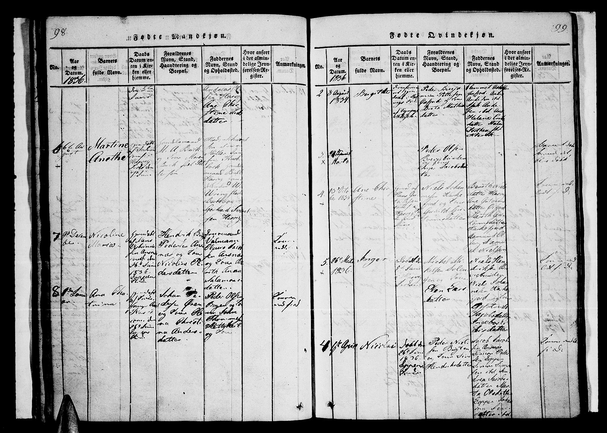 Loppa sokneprestkontor, AV/SATØ-S-1339/H/Ha/L0003kirke: Parish register (official) no. 3, 1820-1848, p. 98-99