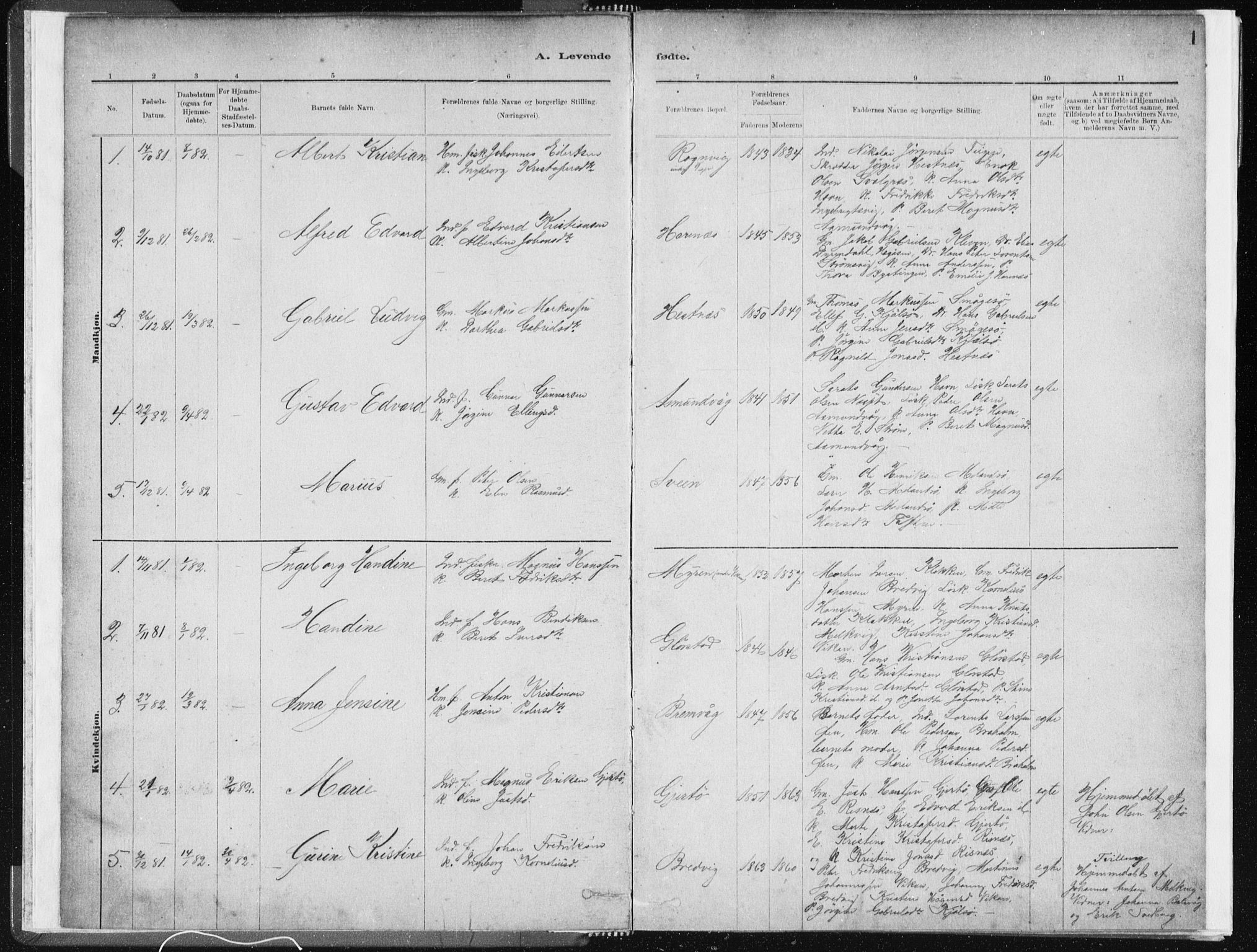 Ministerialprotokoller, klokkerbøker og fødselsregistre - Sør-Trøndelag, SAT/A-1456/634/L0533: Parish register (official) no. 634A09, 1882-1901, p. 1