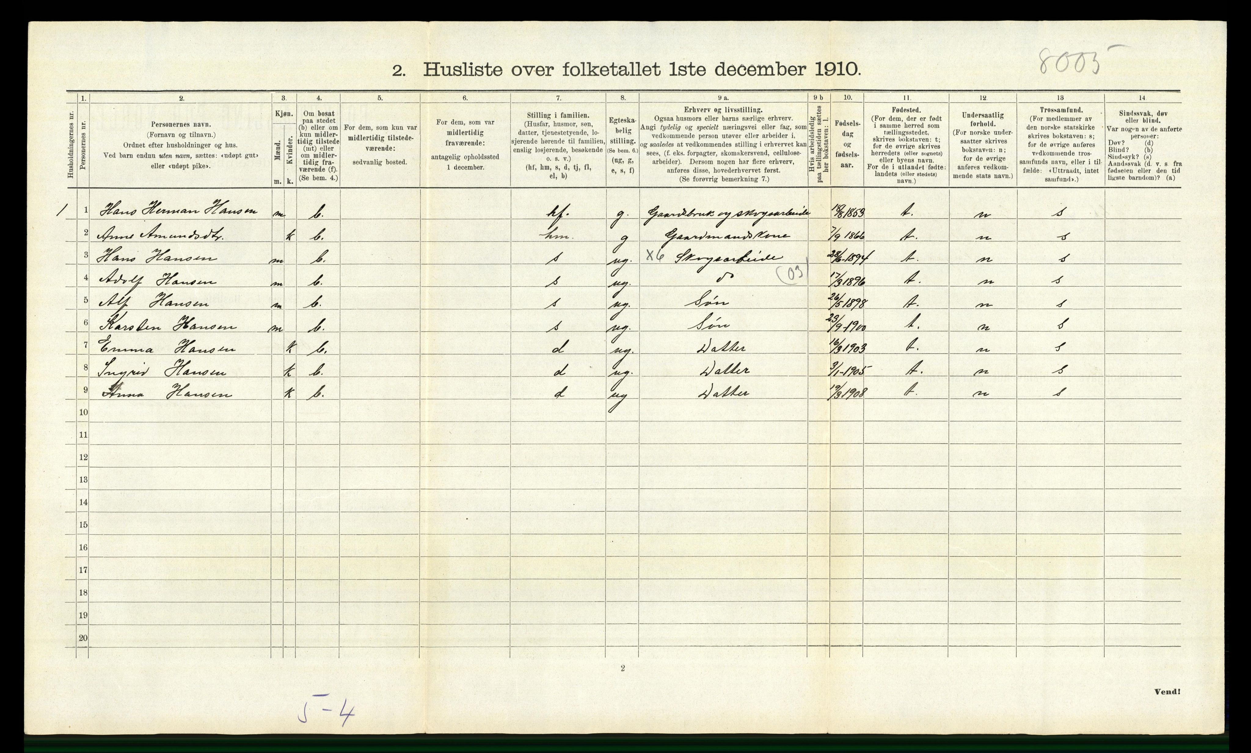 RA, 1910 census for Nord-Odal, 1910, p. 794