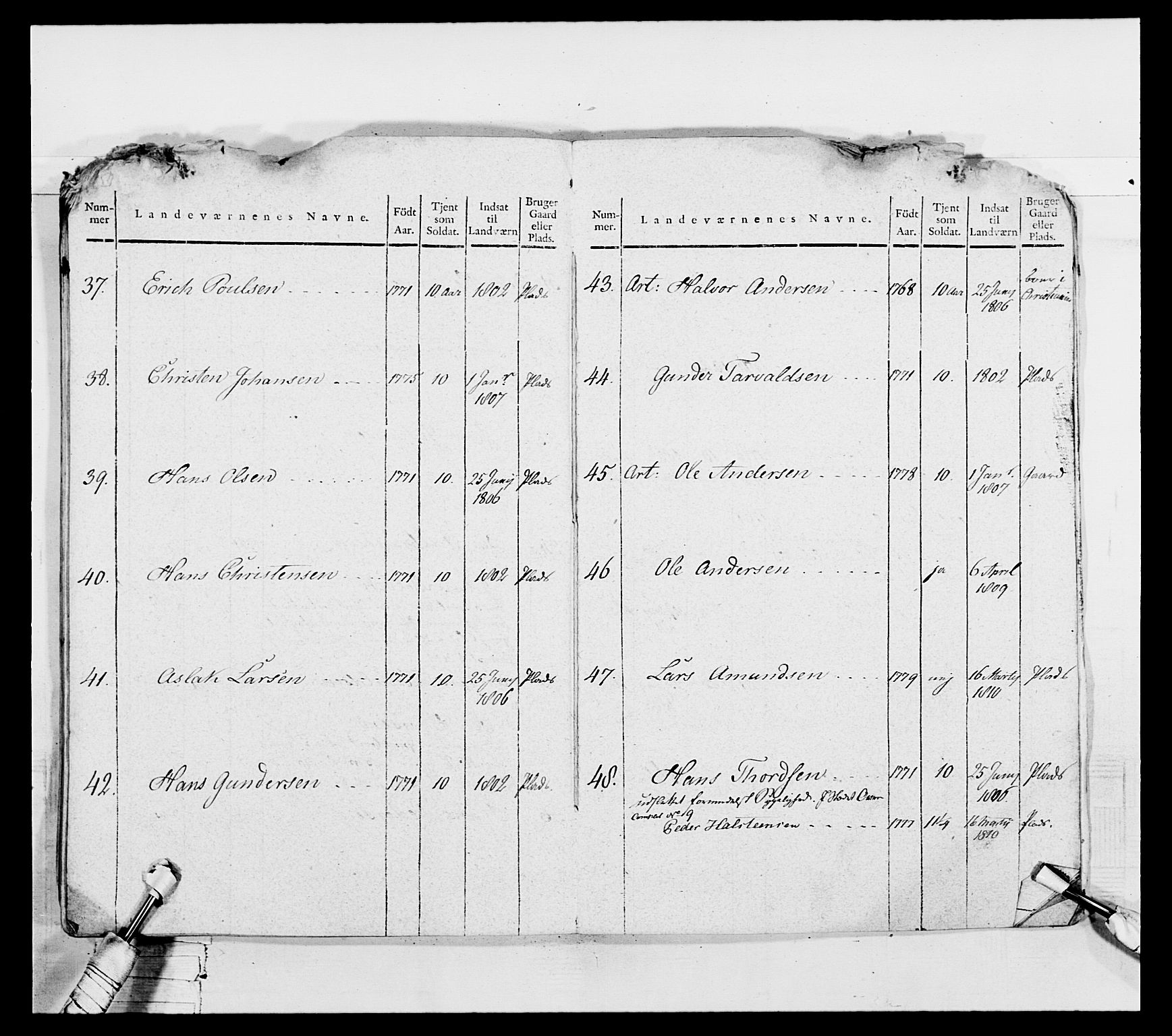 Generalitets- og kommissariatskollegiet, Det kongelige norske kommissariatskollegium, AV/RA-EA-5420/E/Eh/L0050: Akershusiske skarpskytterregiment, 1812, p. 257