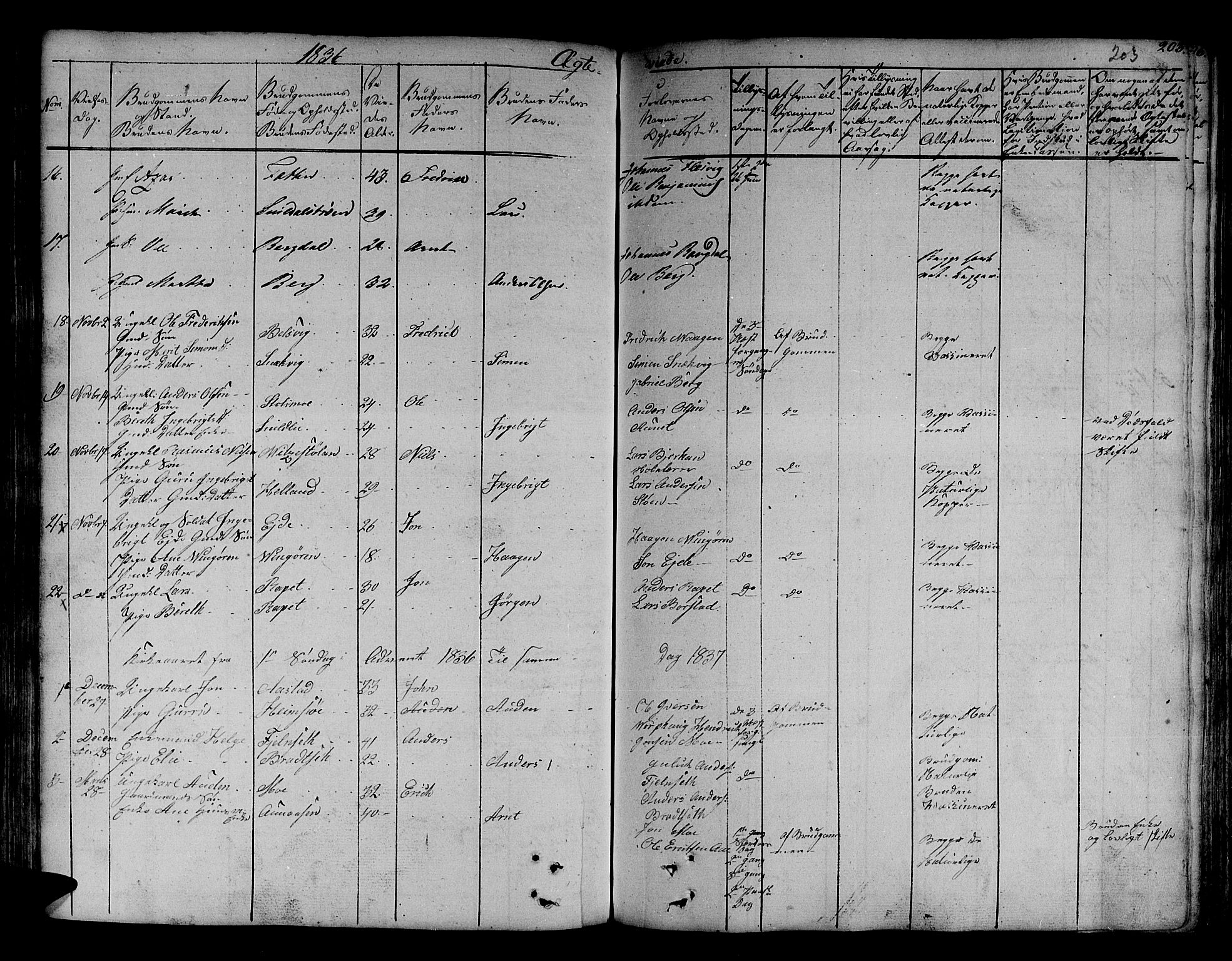 Ministerialprotokoller, klokkerbøker og fødselsregistre - Sør-Trøndelag, SAT/A-1456/630/L0492: Parish register (official) no. 630A05, 1830-1840, p. 203