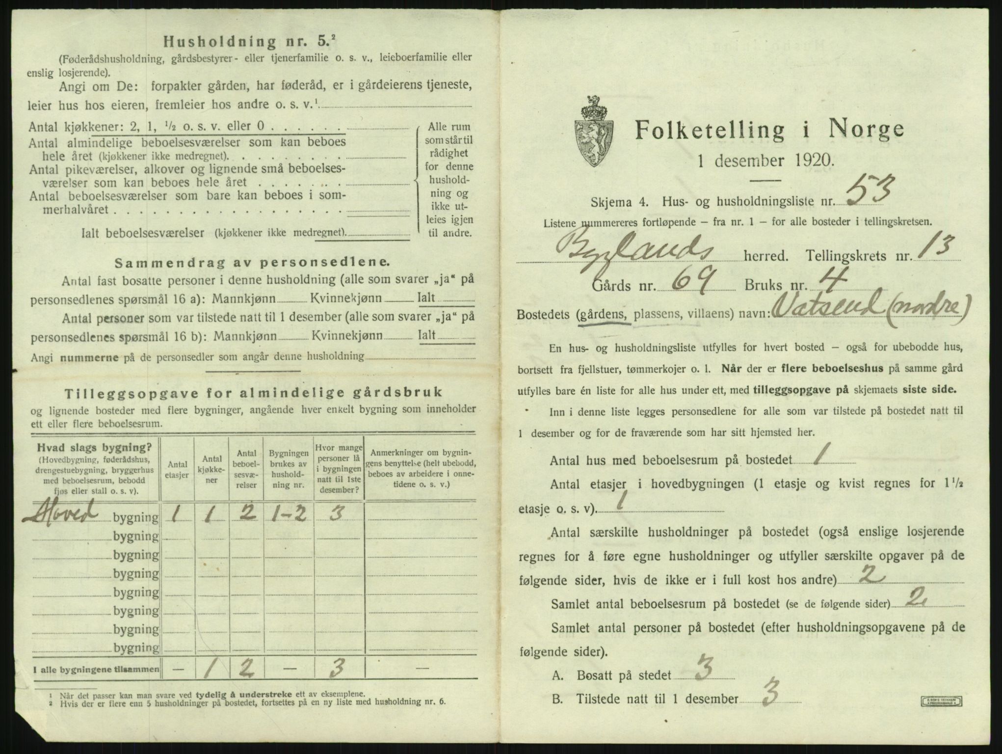 SAK, 1920 census for Bygland, 1920, p. 871