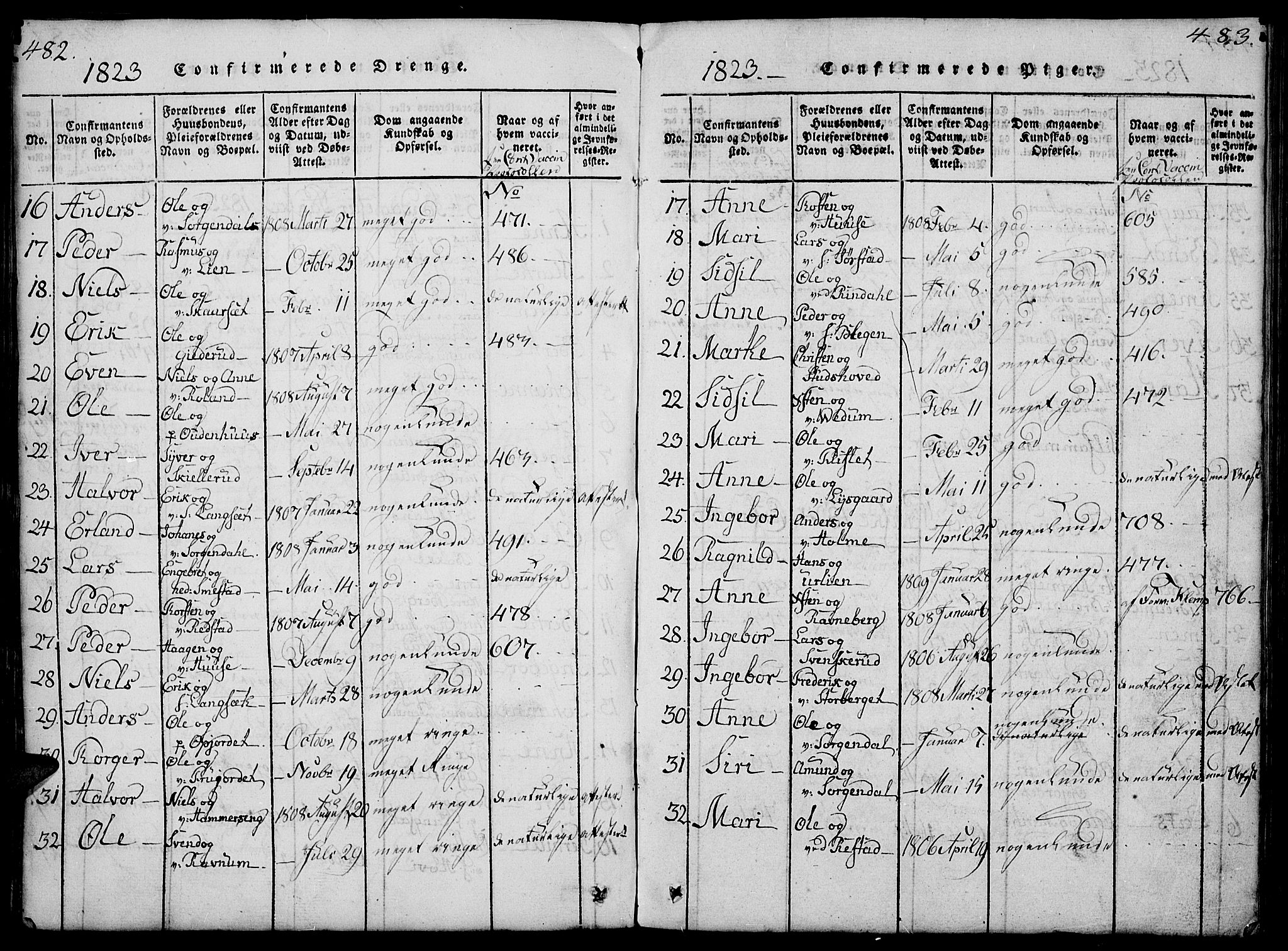 Fåberg prestekontor, SAH/PREST-086/H/Ha/Hab/L0004: Parish register (copy) no. 4, 1818-1837, p. 482-483