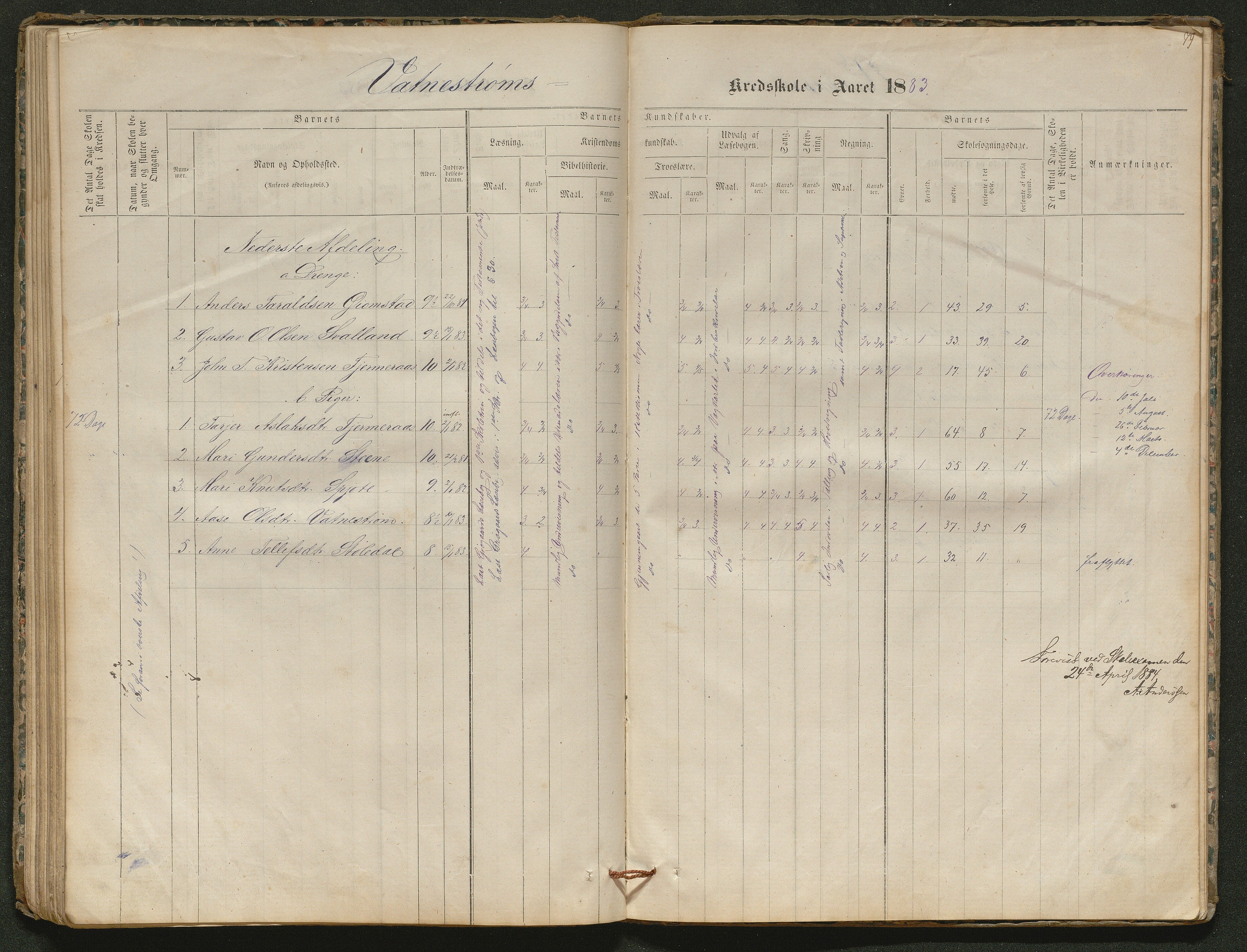 Iveland kommune, De enkelte kretsene/Skolene, AAKS/KA0935-550/A_5/L0003: Dagbok for Vatnstraum og Eieland krets, 1864-1891, p. 77